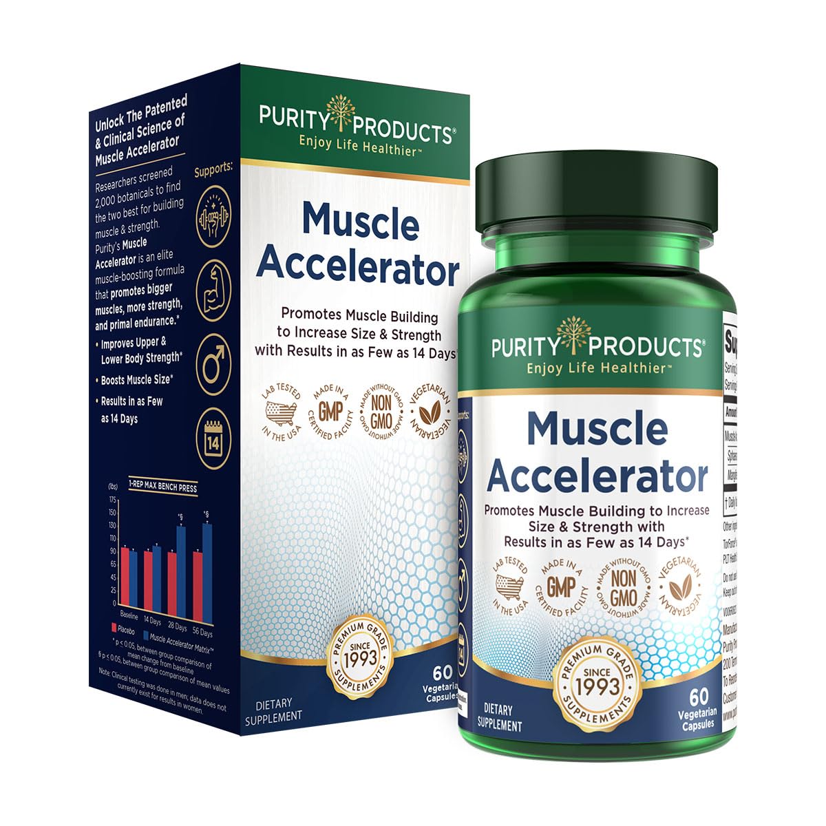 Foto 2 pulgar | Supplement Purity Products Muscle Accelerator 650 Mg 60 Cápsulas - Venta Internacional.