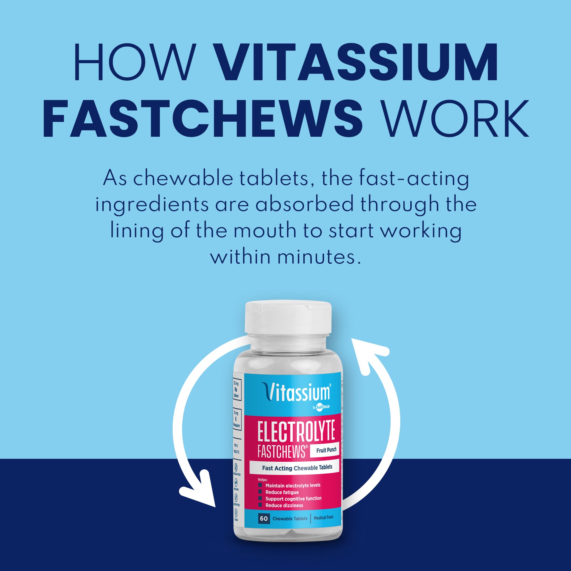 Foto 4 pulgar | Tabletas Electrolíticas Masticables Vitassium Fastchews, 60 Unidades - Venta Internacional.