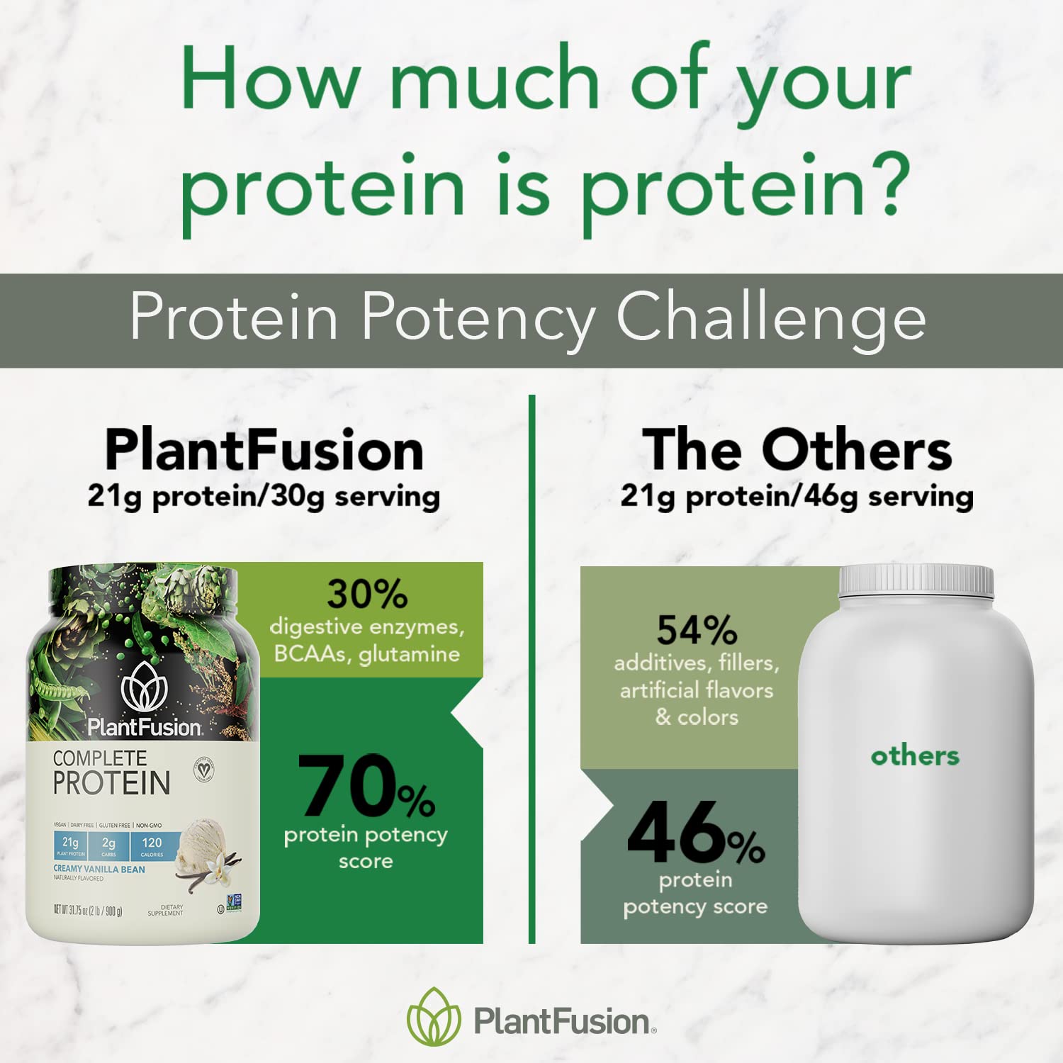 Foto 6 | Proteína En Polvo Plantfusion Complete Vegan Vanilla 907 G - Venta Internacional.