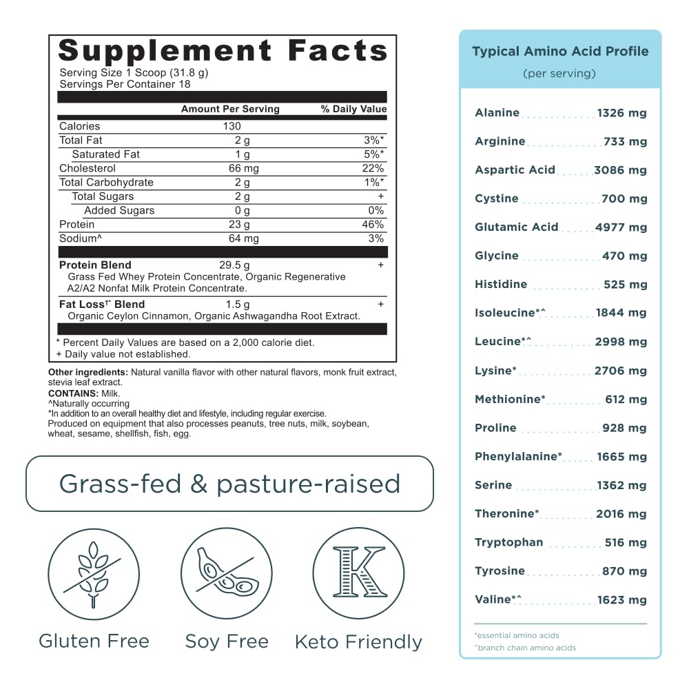 Foto 8 pulgar | Proteína En Polvo Ancient Nutrition, Suero Alimentado Con Pasto Y Vainilla, 23 G - Venta Internacional.
