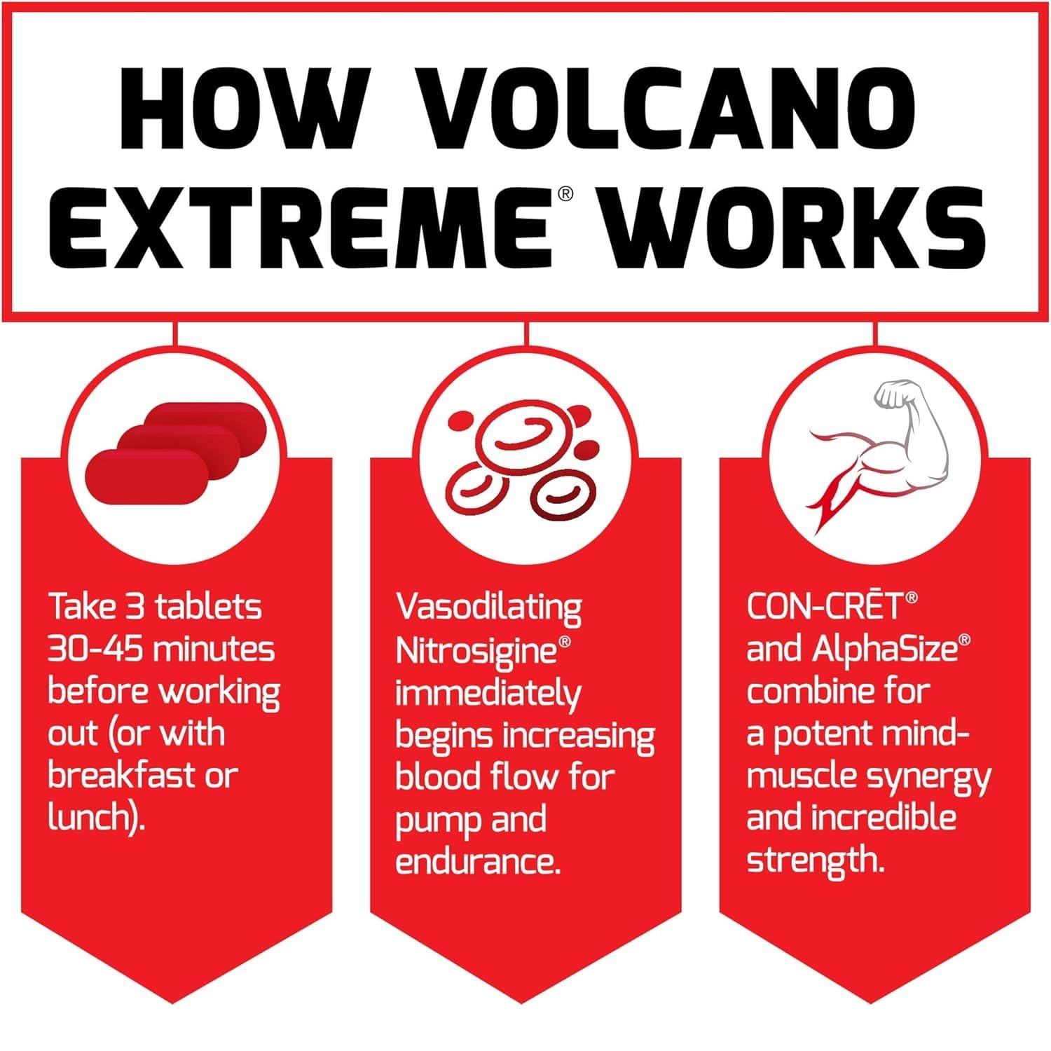 Foto 5 pulgar | Suplemento Force Factor Volcano Extreme Pre Workout 90 Comprimidos - Venta Internacional.