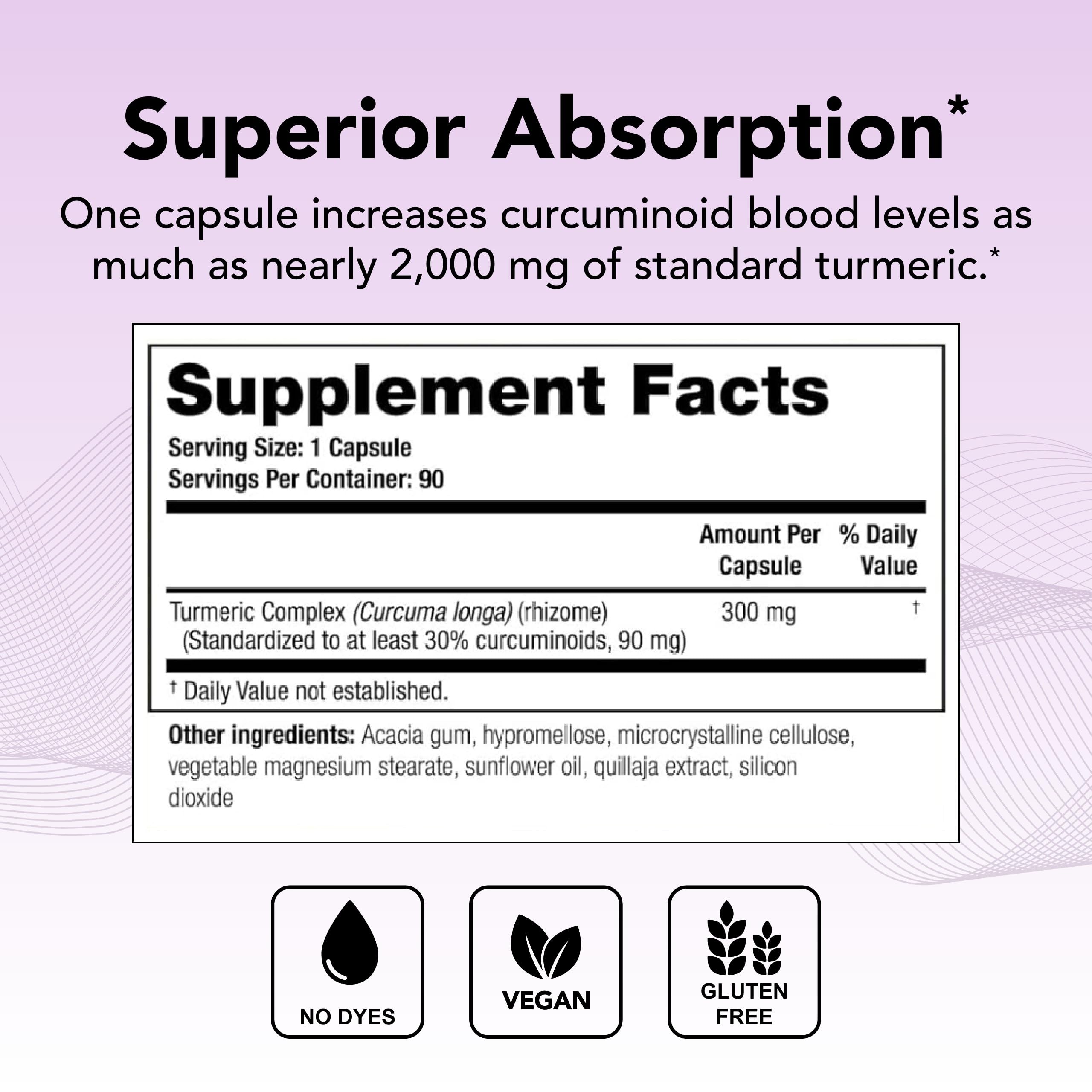 Foto 3 pulgar | Suplemento Theralogix Curcusorb, Cúrcuma Y Curcumina, 90 Cápsulas - Venta Internacional.