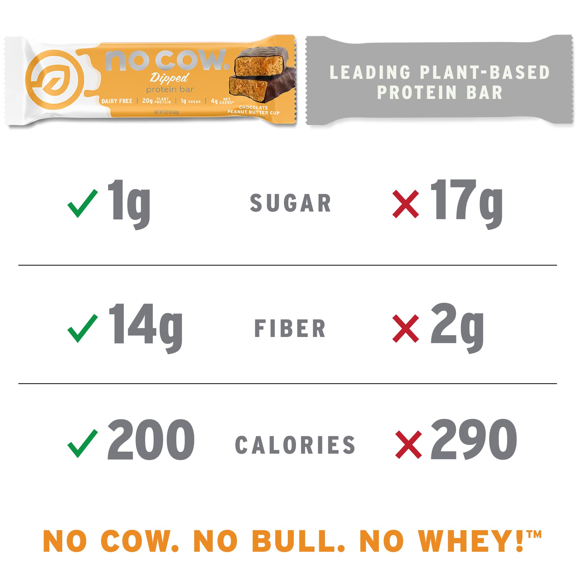 Foto 4 | Masa Para Galletas Con Chispas De Chocolate Protein Bars No Cow, 20 G, 12 Unidades - Venta Internacional.