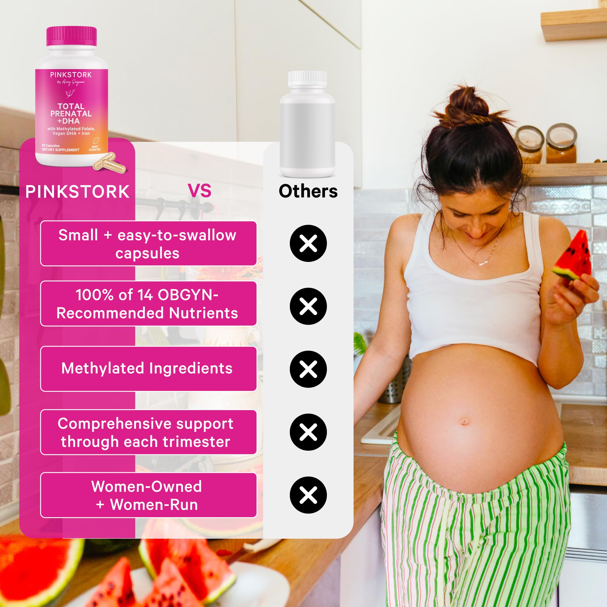 Foto 6 pulgar | Vitaminas Prenatales Pink Stork Total Con Dha, Folato Y Hierro, 60 Cápsulas - Venta Internacional.