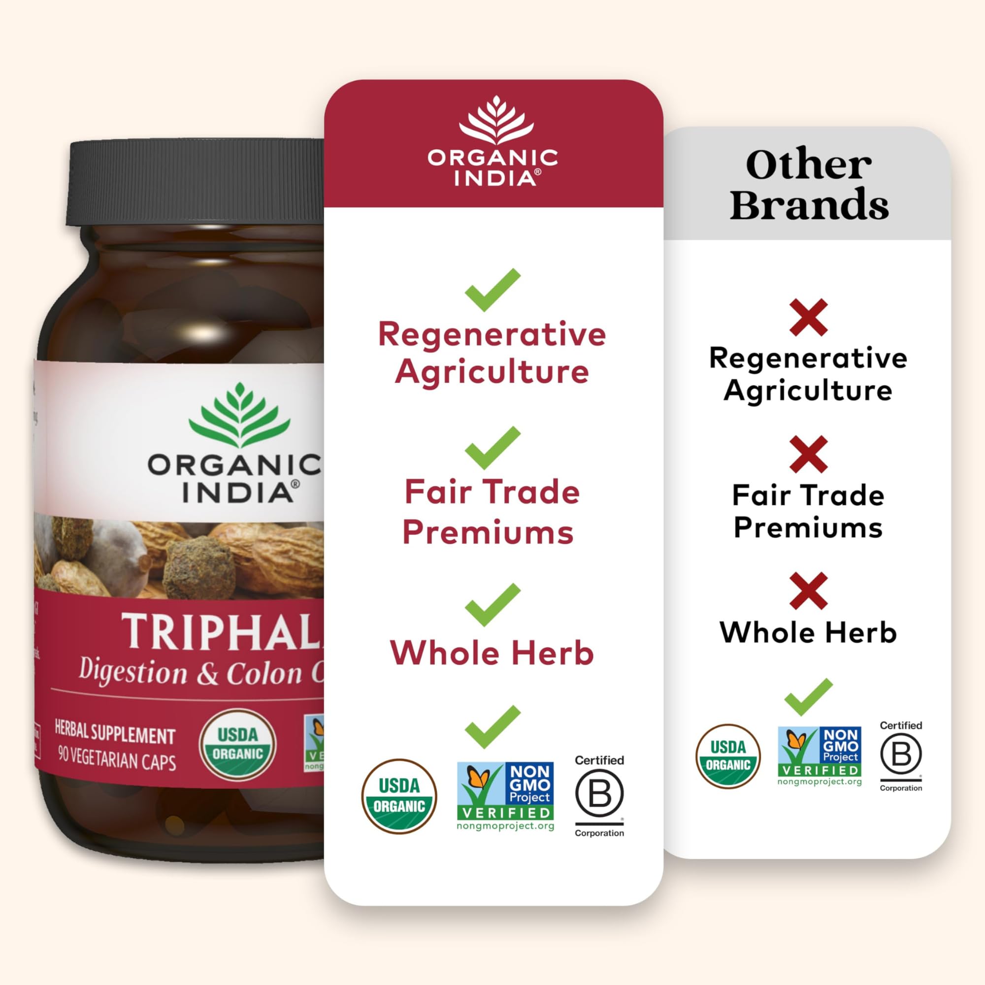 Foto 6 pulgar | Suplemento Organic India Triphala Capsules Organic 90 Cápsulas - Venta Internacional.
