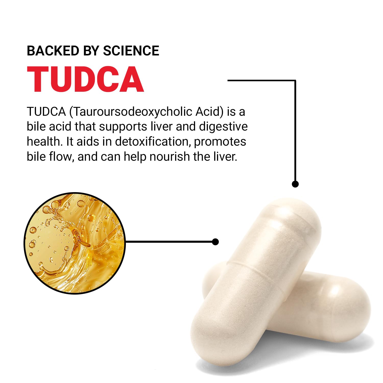 Foto 4 pulgar | Suplemento Force Factor Tudca Liver Support 60 Cápsulas - Venta Internacional.