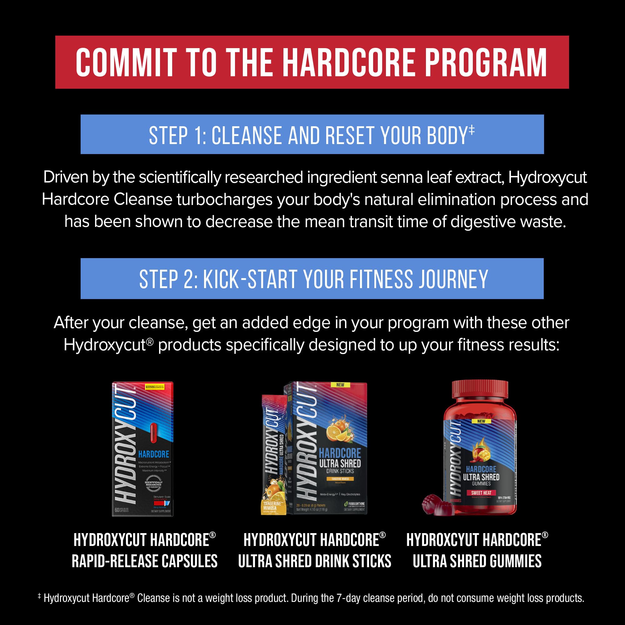 Foto 7 | Suplemento Hydroxycut Hardcore Cleanse 42 Cápsulas - Venta Internacional.