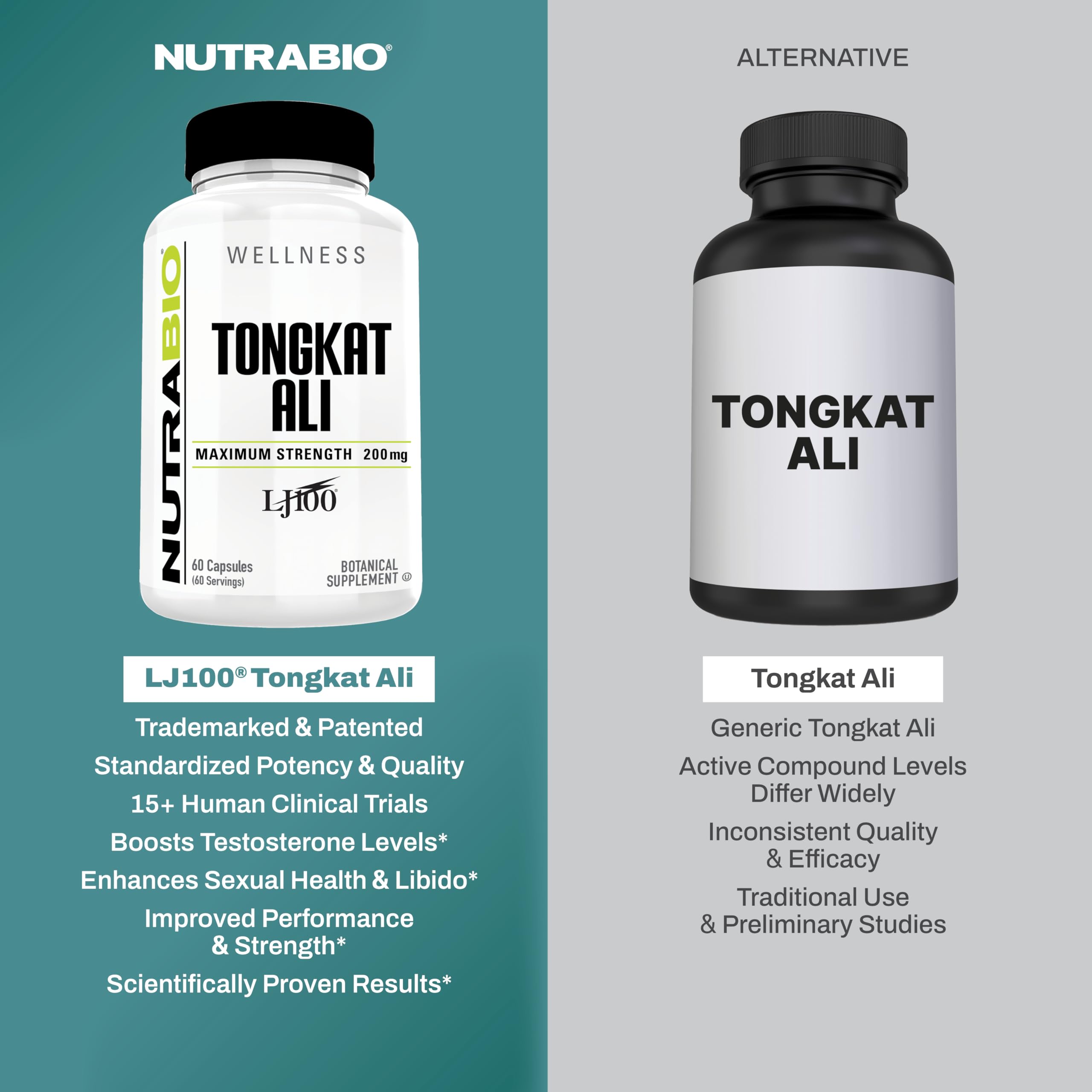 Foto 3 pulgar | Suplemento Nutrabio Tongkat Ali Lj 100 200 Mg 60 Porciones - Venta Internacional.