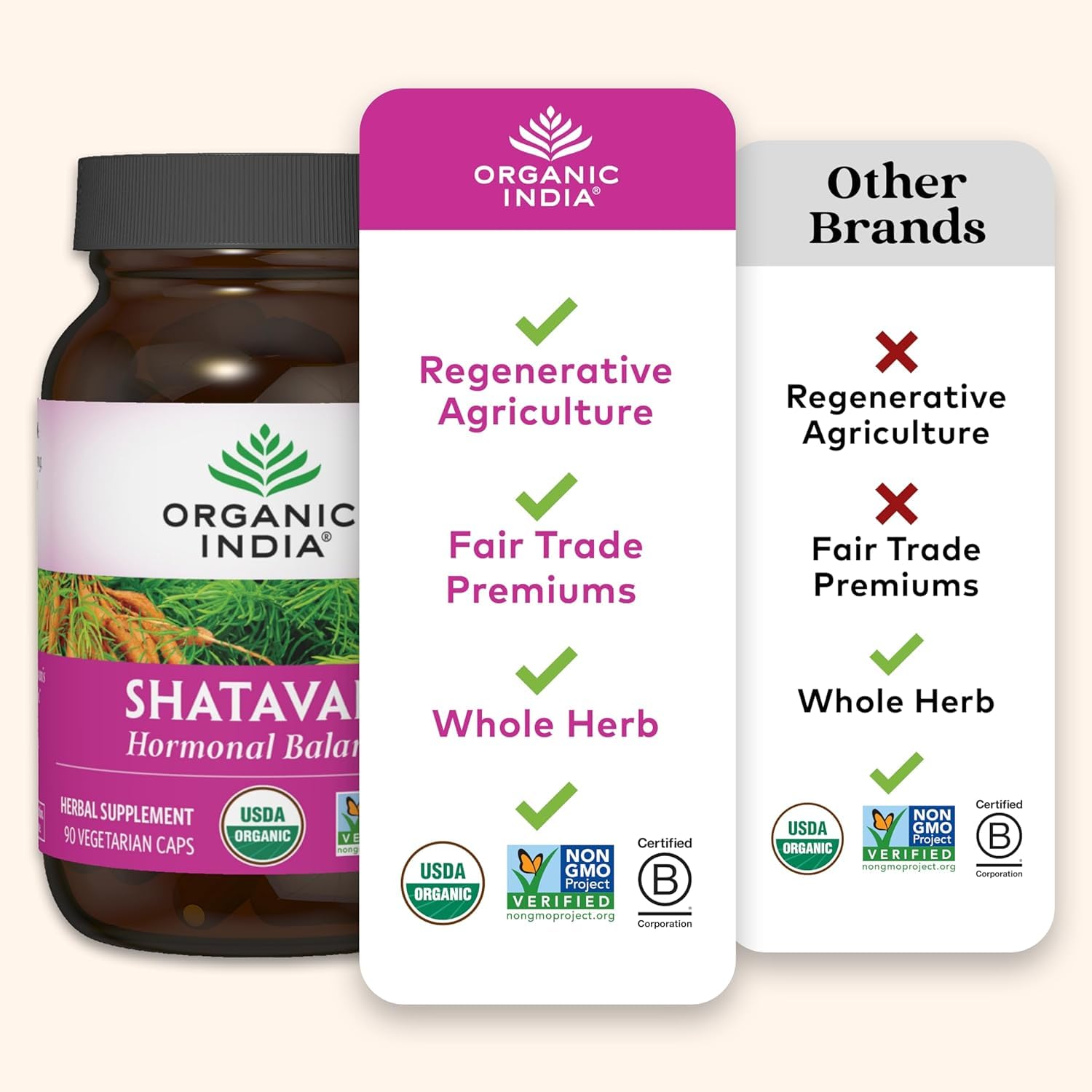 Foto 3 pulgar | Suplemento Organic India Shatavari En Cápsulas 180 Veganas - Venta Internacional.