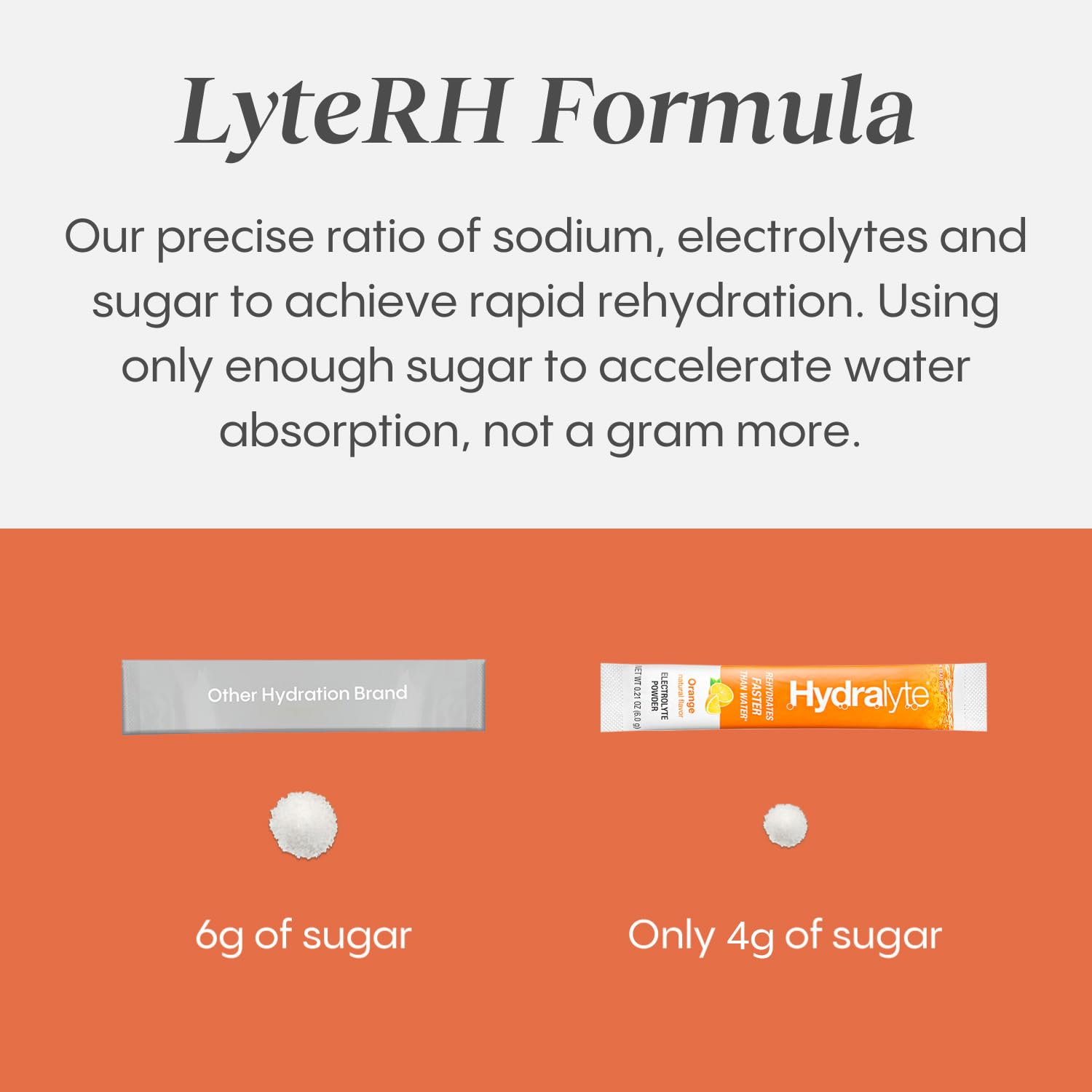 Foto 5 | Elecrolyte Powder Hydralyte de 30 Paquetes-Venta Internacional