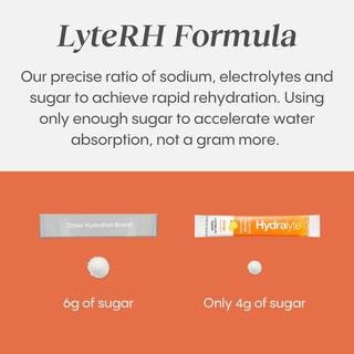 Foto 5 | Elecrolyte Powder Hydralyte de 30 Paquetes-Venta Internacional