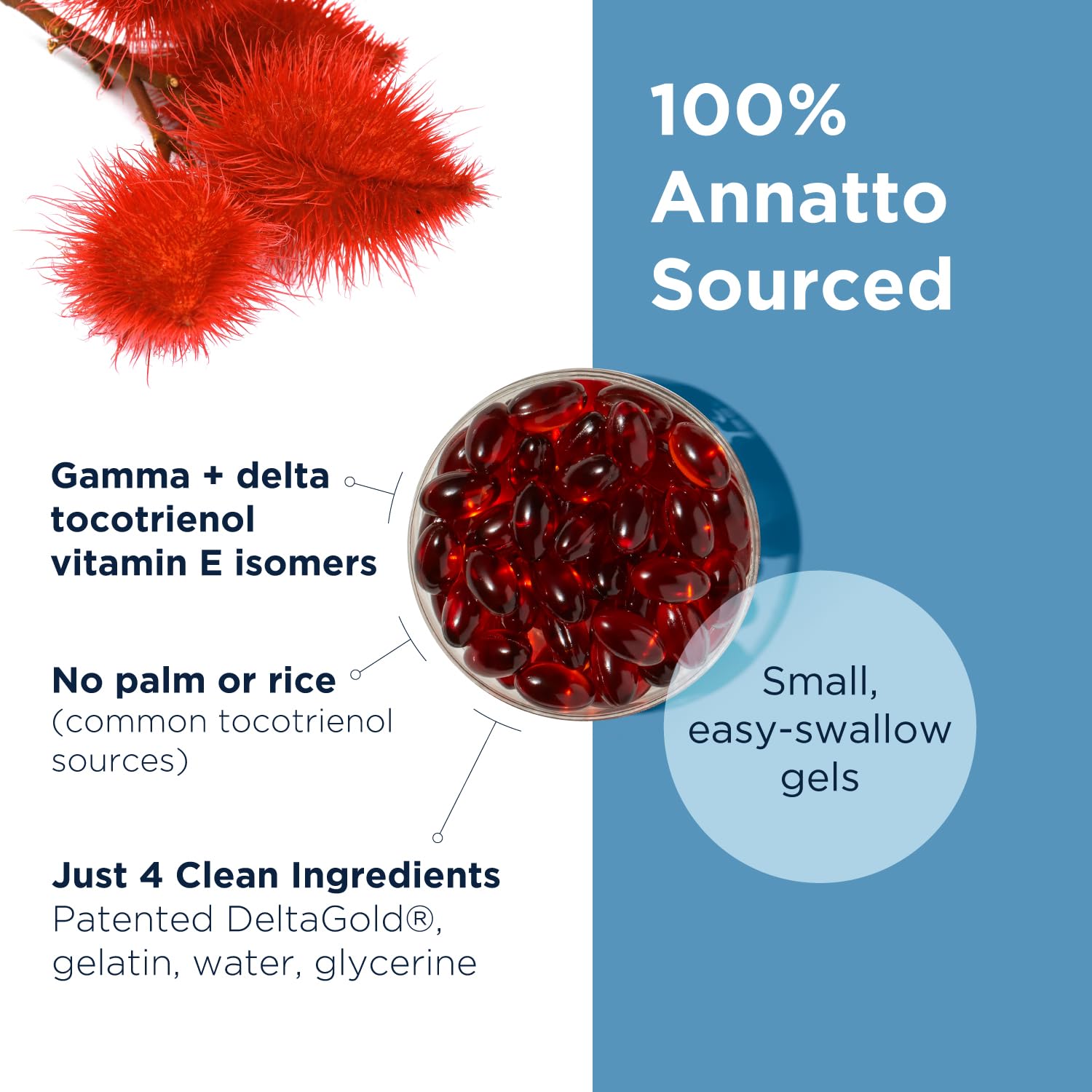 Foto 4 pulgar | Diseños De Suplementos Para La Salud Annatto-e 300 Mg De Tocotrienoles - Venta Internacional.