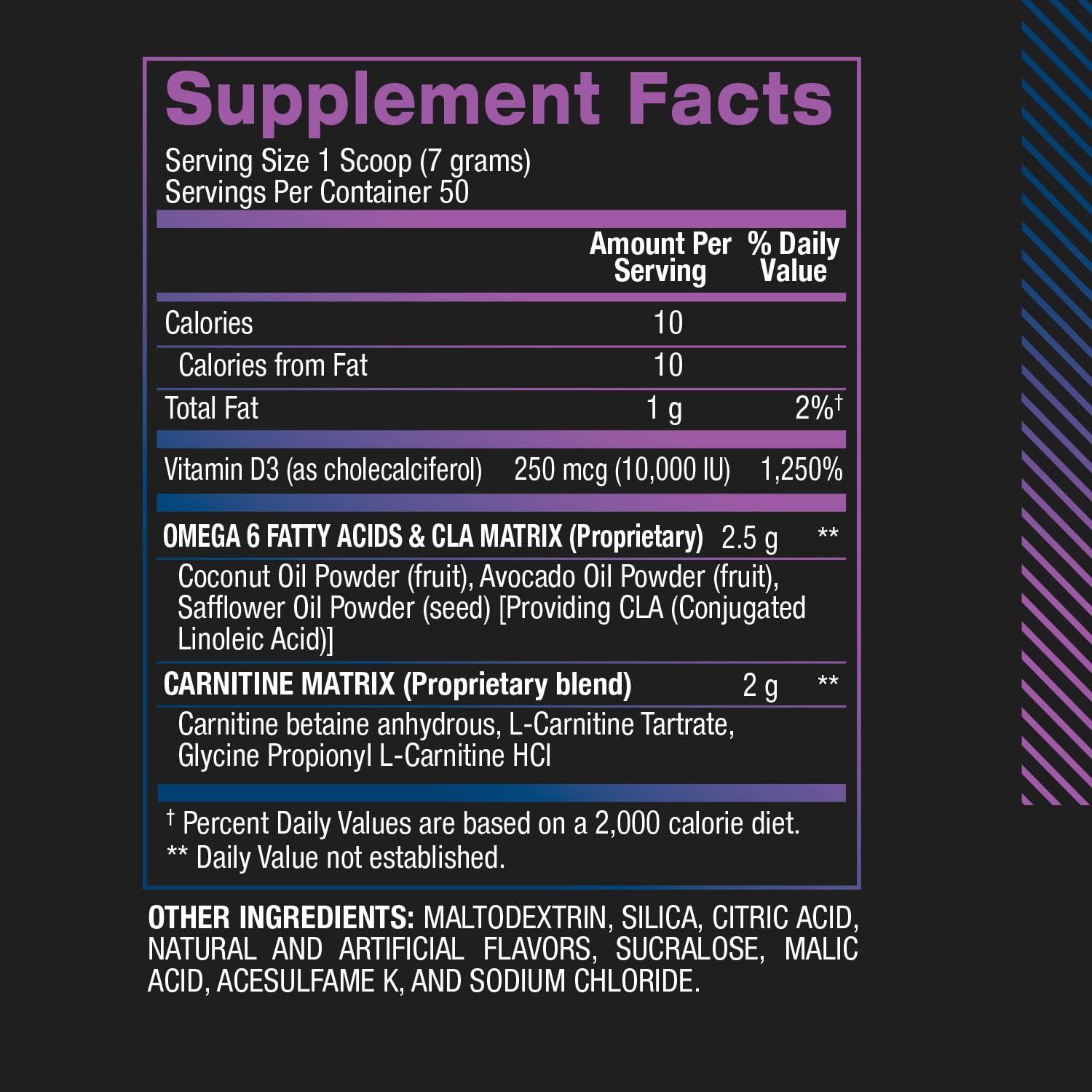 Foto 8 pulgar | Suplemento Bpi Sports Cla + Carnitina, 365 Ml, Sabor A Cono De Nieve - Venta Internacional.