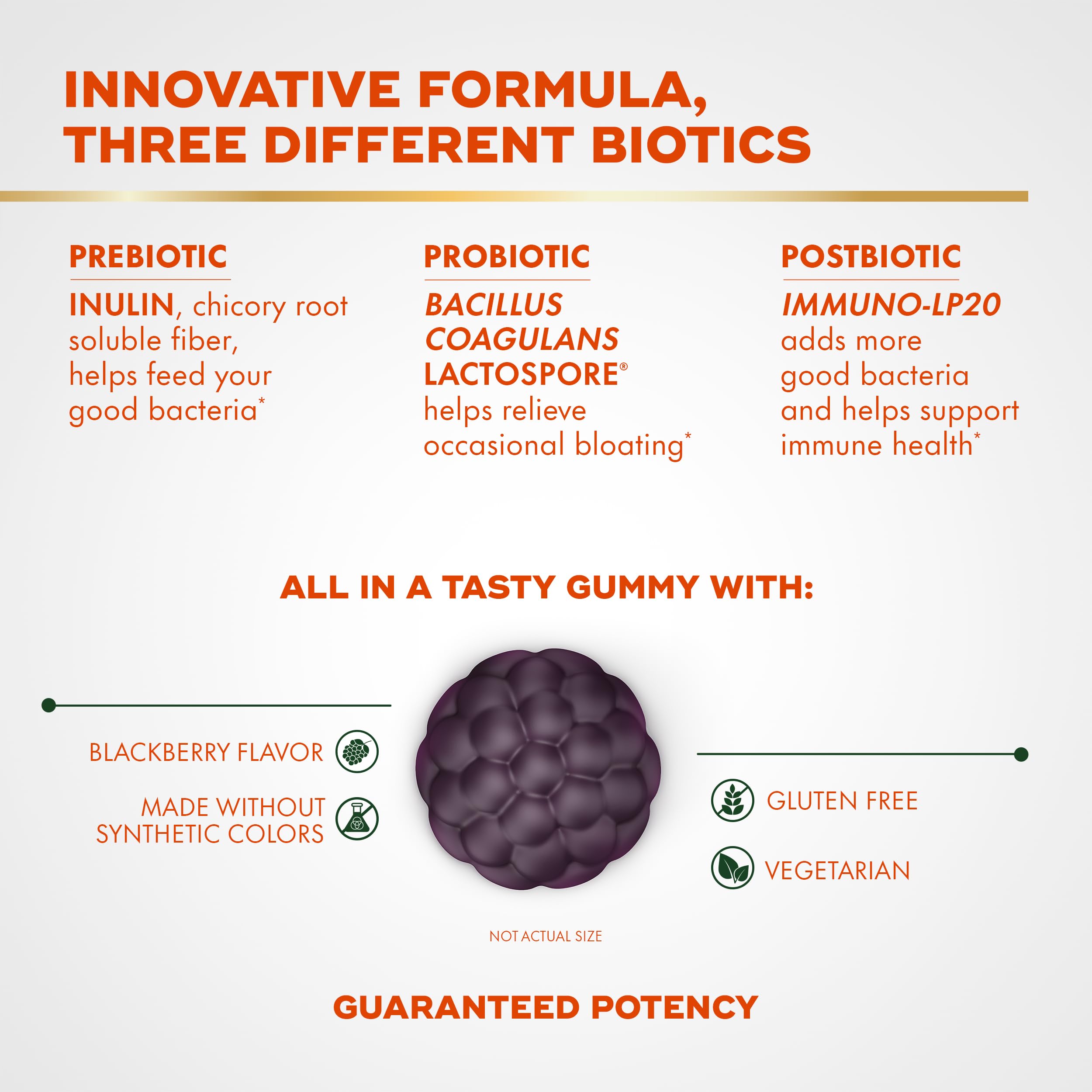 Foto 4 pulgar | Gomitas Bióticas 3 En 1 Supplement Align Probiotic 50 Unidades - Venta Internacional.