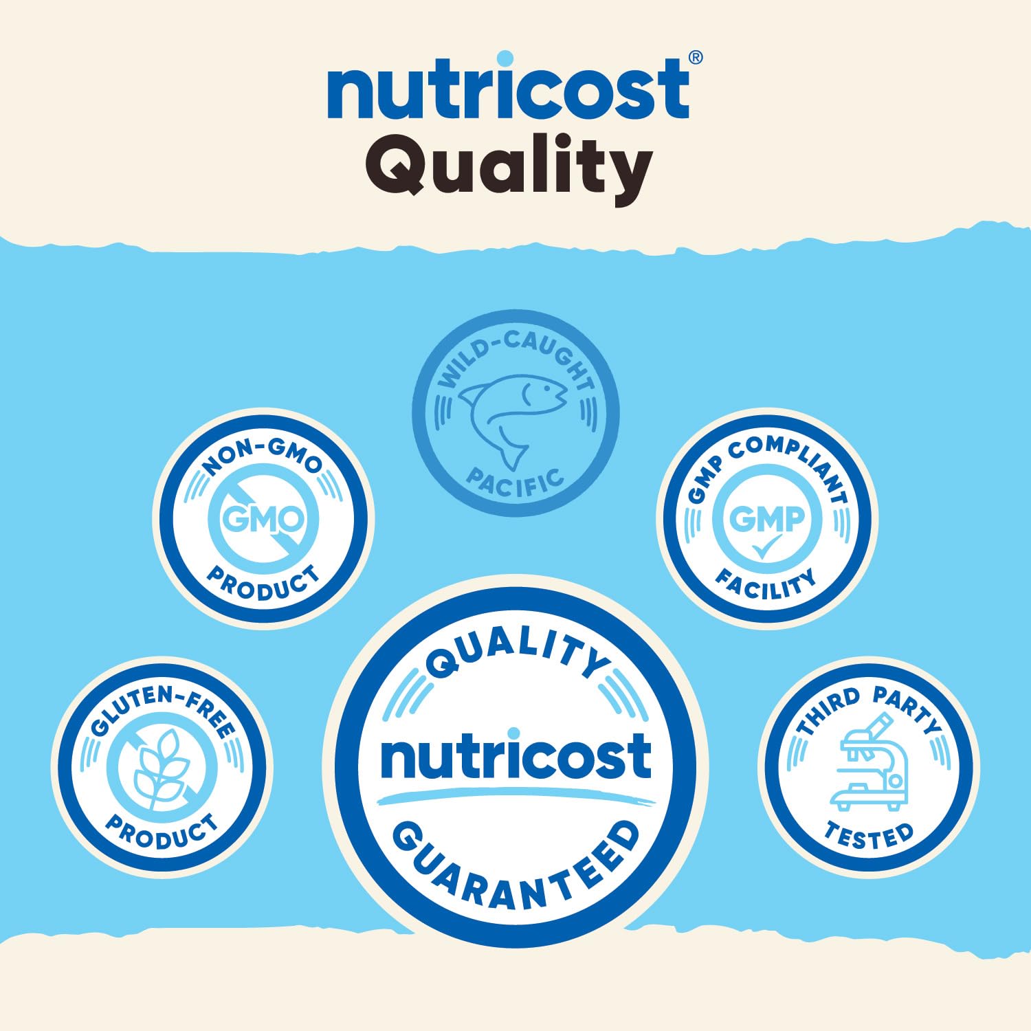 Foto 4 pulgar | Suplemento De Colágeno Marino Nutricost Con Sabor A Chocolate, 30 Porciones - Venta Internacional.