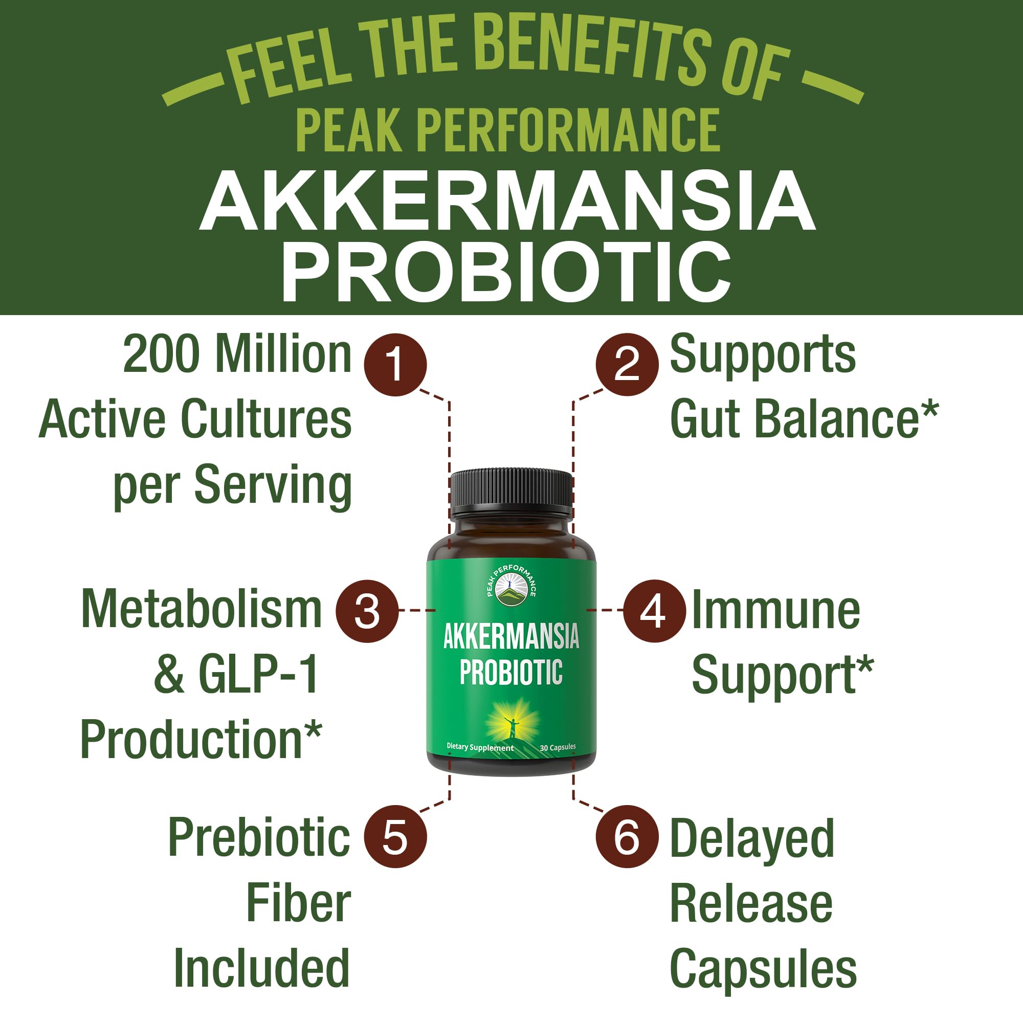 Foto 3 pulgar | Probiotic Peak Performance Akkermansia Muciniphila 200 Millones De Cfus - Venta Internacional.