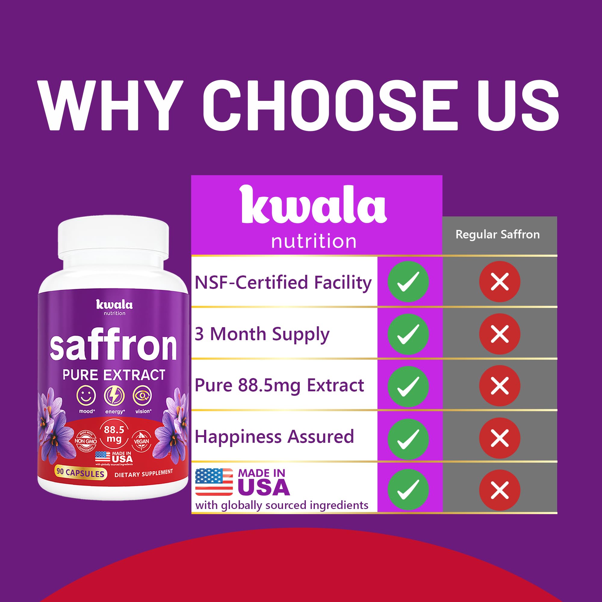 Foto 7 pulgar | Suplementos Kwala Nutrition Extracto De Azafrán 88,5 Mg 90 Cápsulas - Venta Internacional.