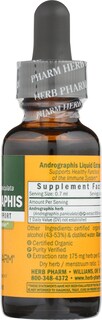 Foto 7 | Suplemento De Extracto De Andrographis De Herb Pharm 30 Ml - Venta Internacional.