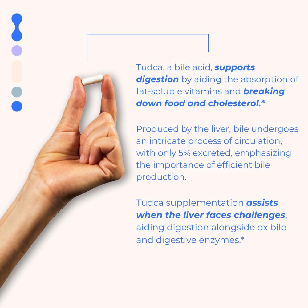 Foto 5 pulgar | Suplemento Bodybio Tudca Liver Support 60 Cápsulas - Venta Internacional.