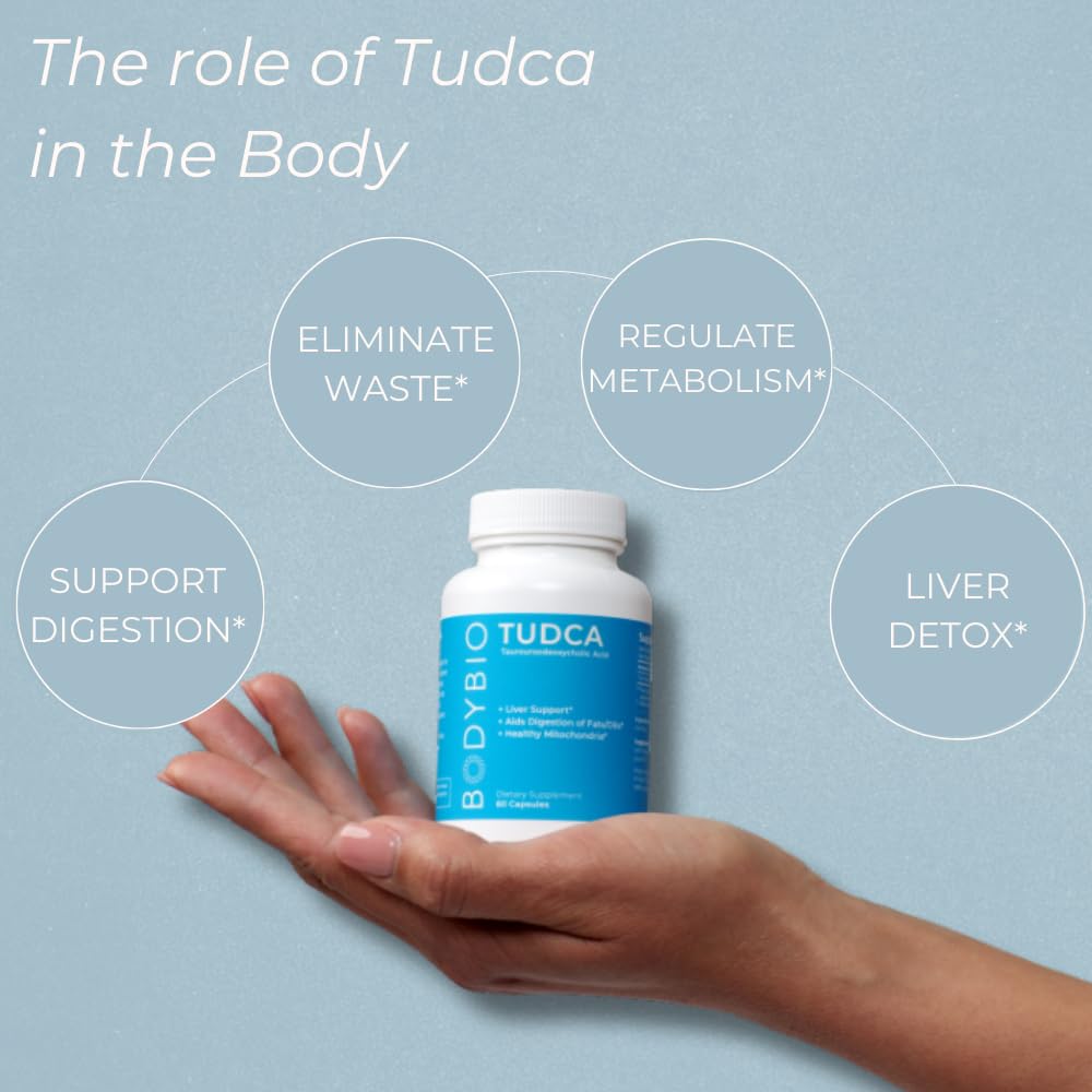 Foto 6 pulgar | Suplemento Bodybio Tudca Liver Support 60 Cápsulas - Venta Internacional.