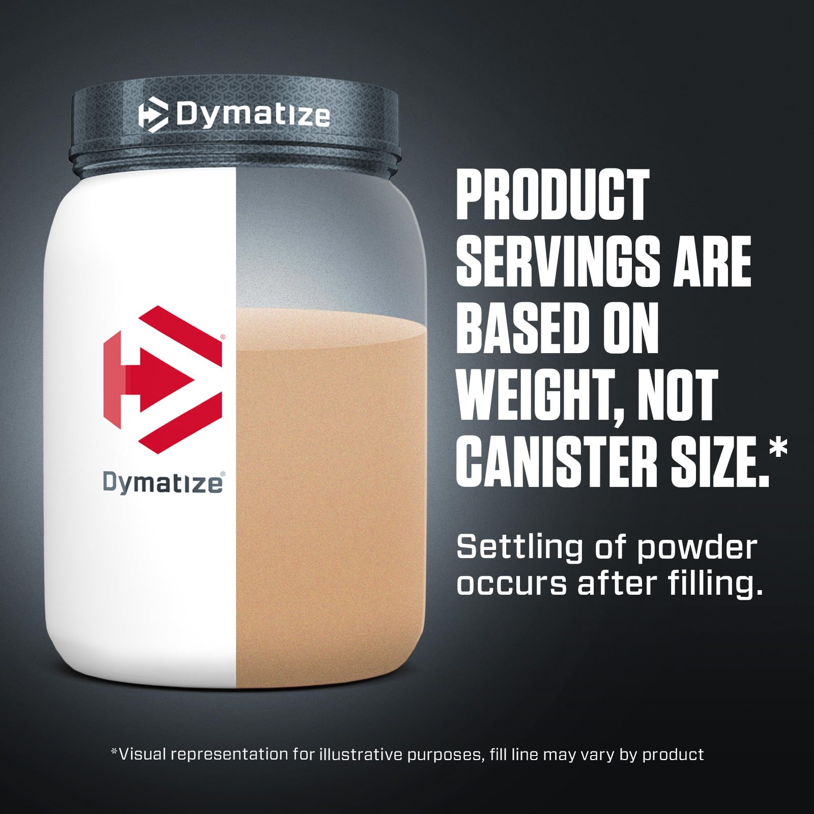 Foto 7 pulgar | Proteína En Polvo Dymatize Super Mass Gainer 2,7 Kg 1280 Kcal - Venta Internacional.