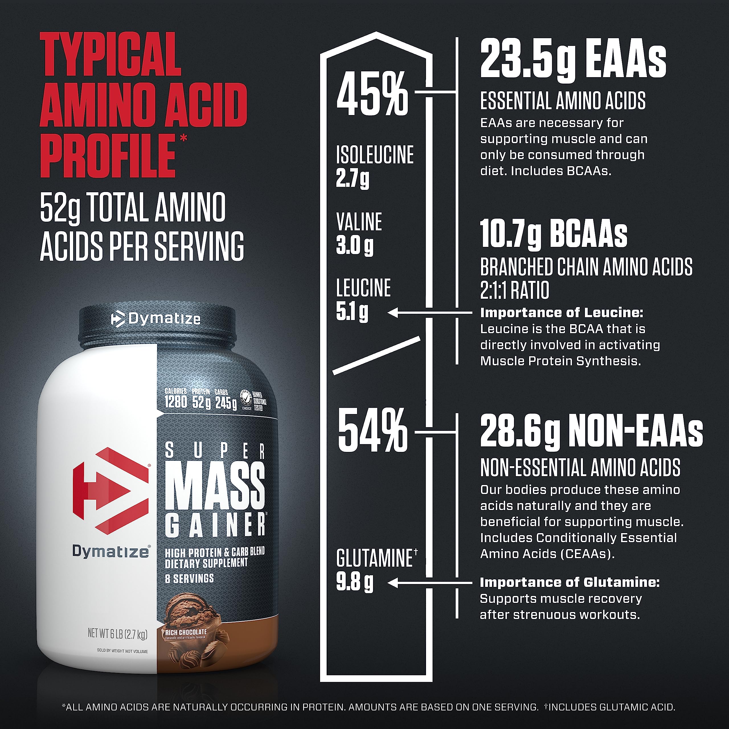 Foto 8 pulgar | Proteína En Polvo Dymatize Super Mass Gainer 2,7 Kg 1280 Kcal - Venta Internacional.