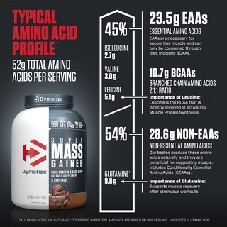 Foto 7 | Proteína En Polvo Dymatize Super Mass Gainer 2,7 Kg 1280 Kcal - Venta Internacional.