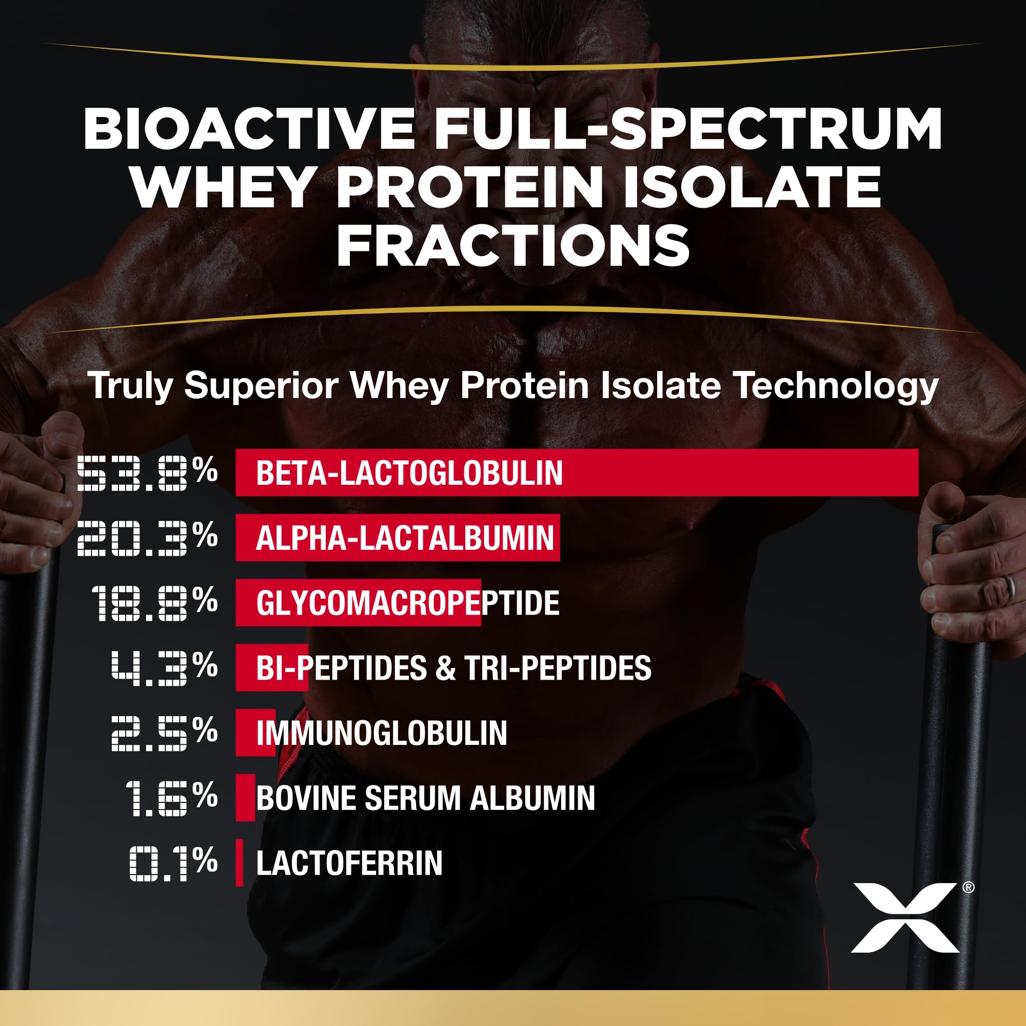 Foto 5 pulgar | Proteína En Polvo Allmax Nutrition Isoflex Whey, 2,27 Kg, Chocolate - Venta Internacional.