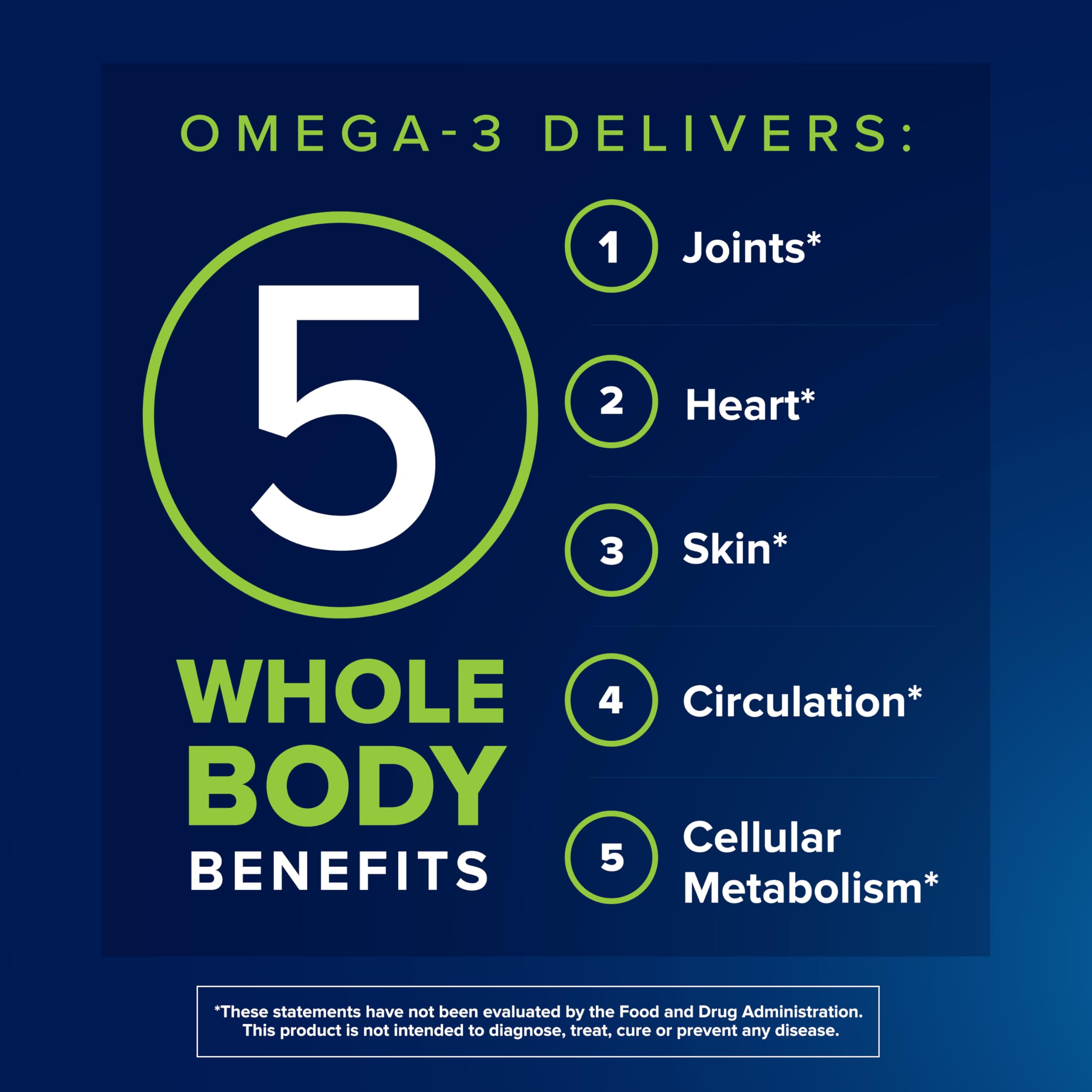 Foto 3 pulgar | Suplemento Osteo Bi-flex Advanced Omega-3 Joint Complex 80 Cápsulas Blandas - Venta Internacional.