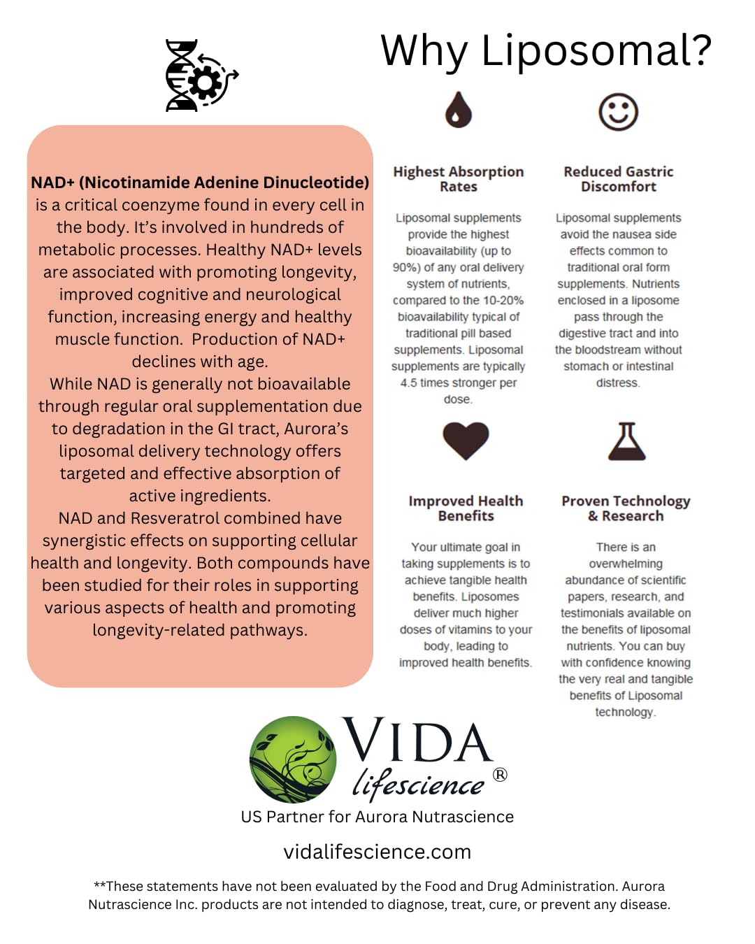 Foto 4 pulgar | Suplemento Nad+/resveratrol Vida Lifescience 480 ml-Venta Internacional