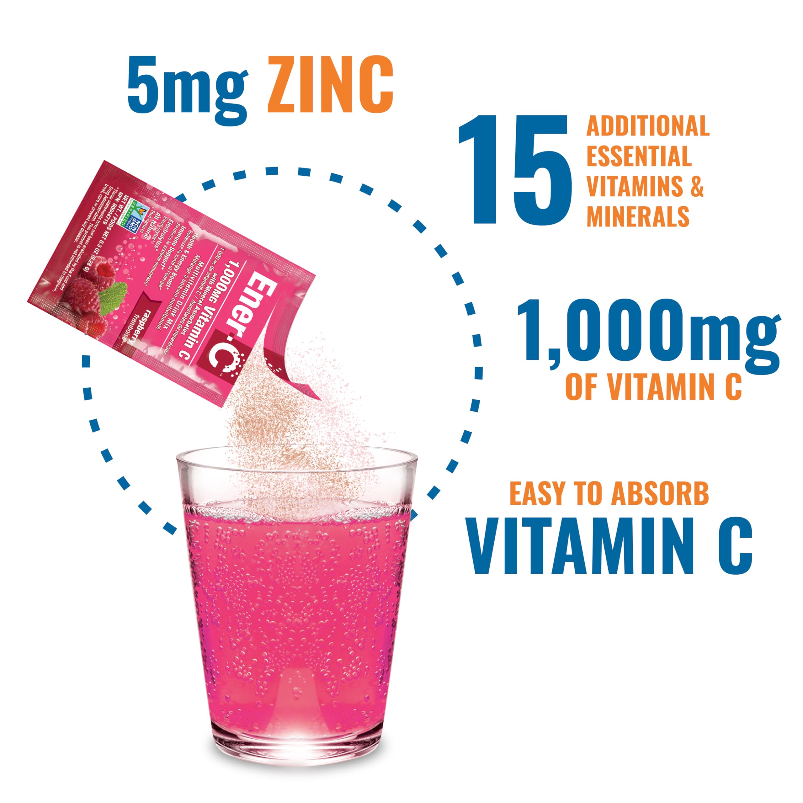 Foto 5 pulgar | Multivitamínico de Frambuesa Drink Mix Ener-C con Vitamina C 1000 mg - Venta Internacional