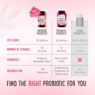 Foto 6 | Probiotic Mama Natural Women's 50 Mil Millones Cfu 30 Cápsulas - Venta Internacional
