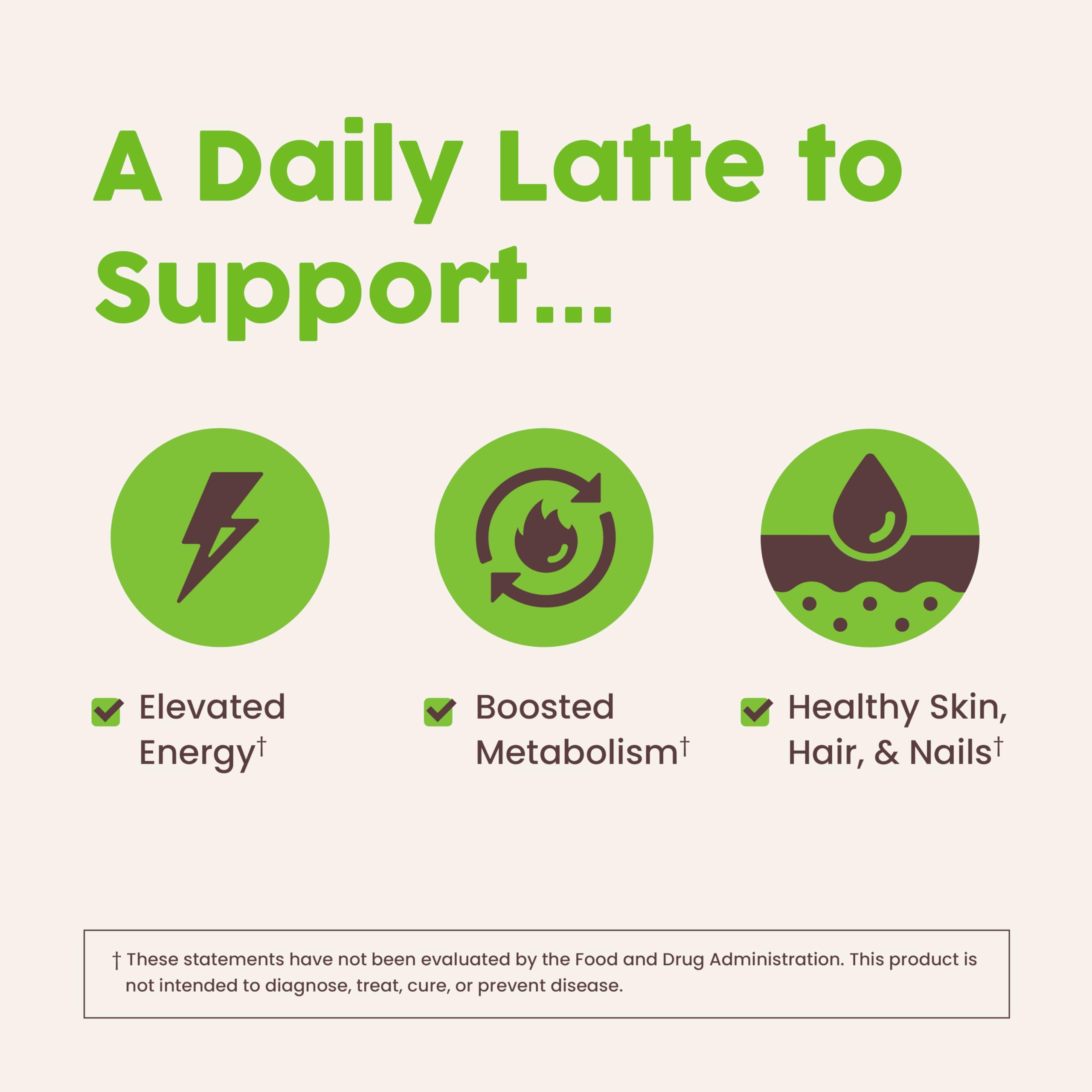 Foto 6 pulgar | Suplemento De Péptidos De Colágeno Nativepath Matcha Latte 230 G - Venta Internacional.