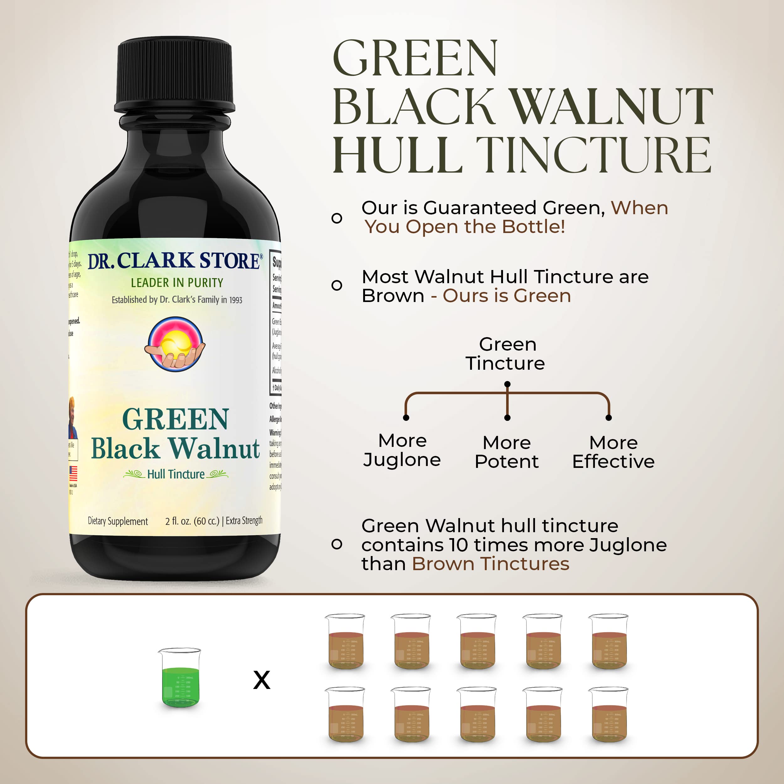Foto 5 | Suplemento Dr. Clark Store: Tintura De Nogal Negro Verde, 60 Ml - Venta Internacional.