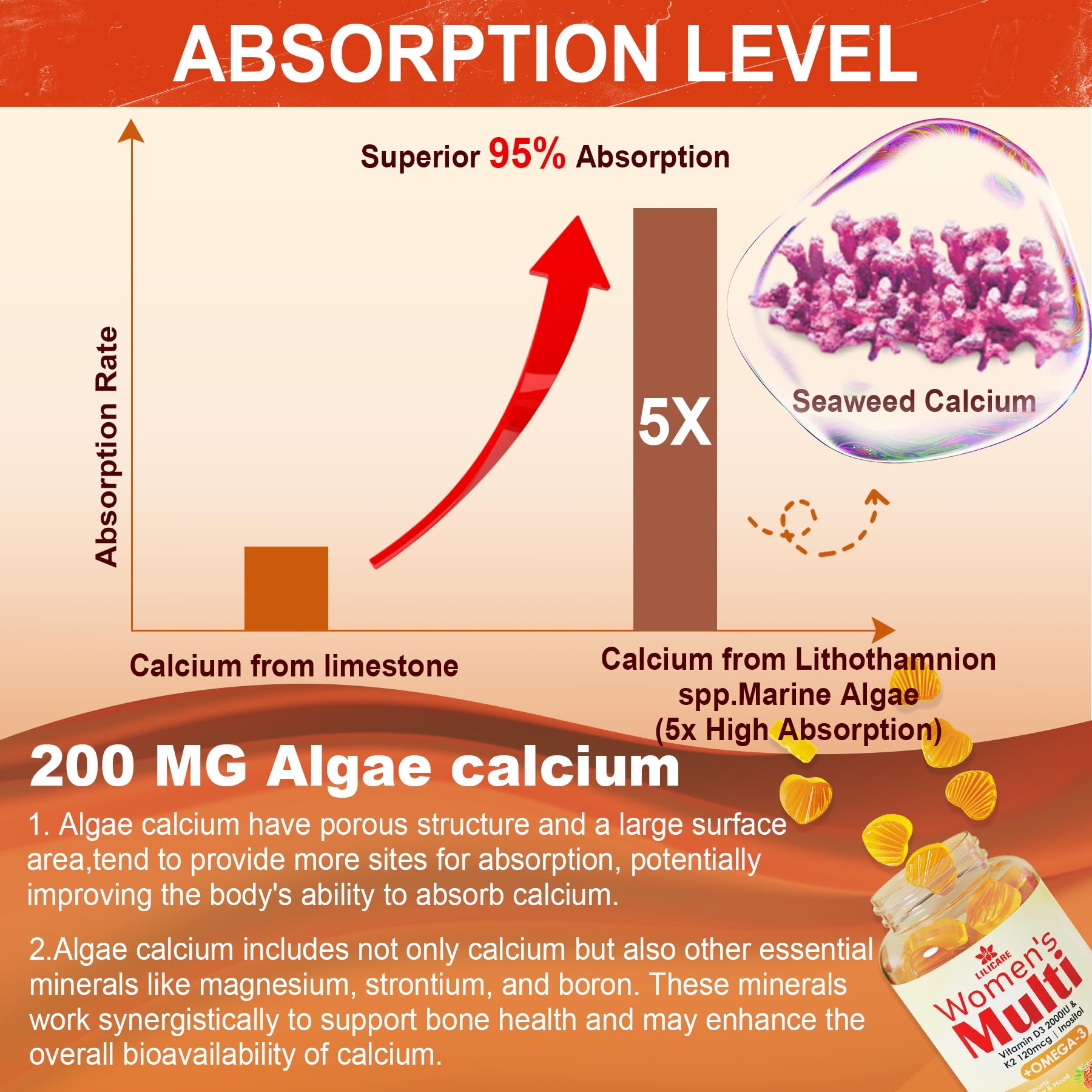 Foto 6 pulgar | Gomitas Multivitamínicas Lilicare Para Mujeres Con Vitamina D3 Y K2, 60 Unidades - Venta Internacional.