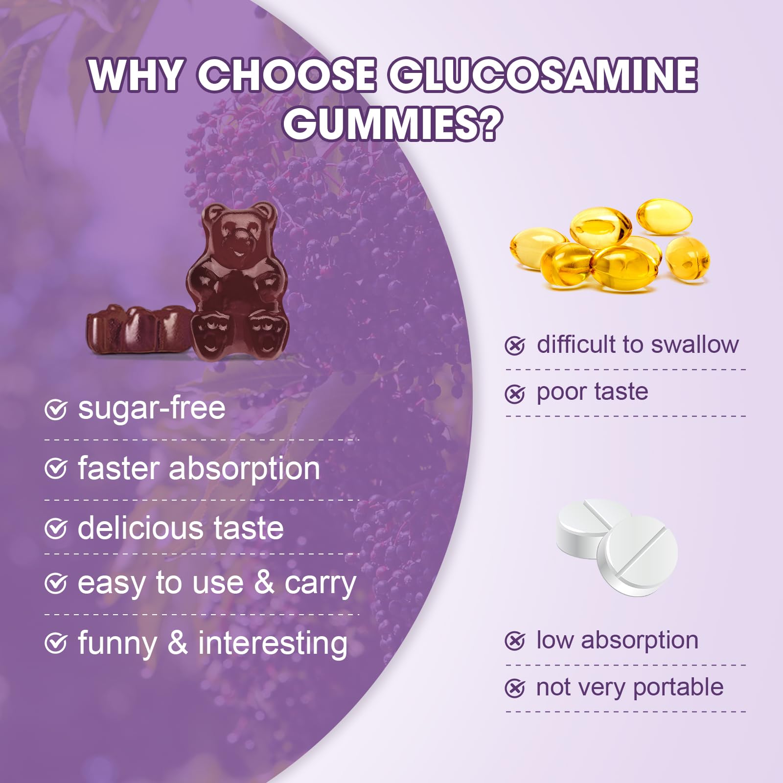 Foto 7 | Gomitas De Glucosamina Y Condroitina Del Suplemento B Beworths X120 - Venta Internacional.