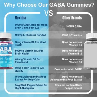Foto 7 | Suplemento De Gaba Nextdia Gummies 500 Mg Sin Azúcar, 1 Paquete - Venta Internacional.