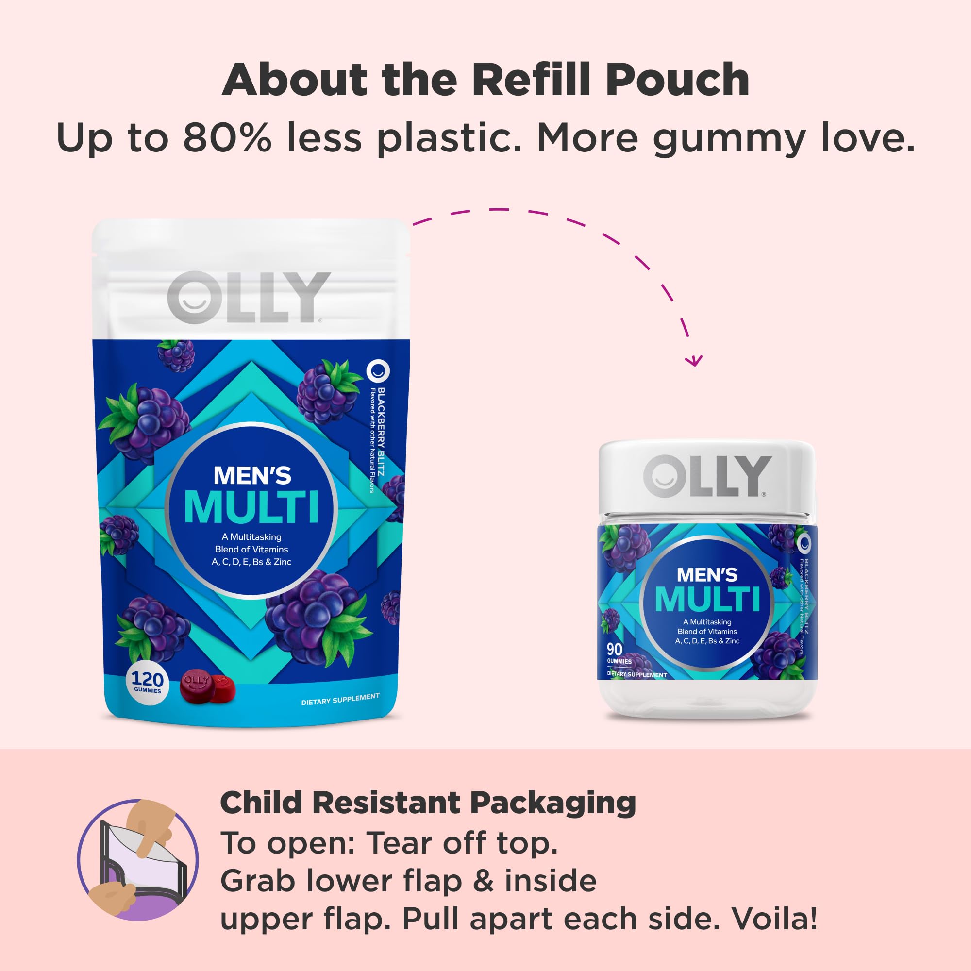 Foto 6 pulgar | Gominolas Multivitamínicas Olly Para Hombre, Apoyo Inmunológico, 120 Unidades - Venta Internacional.