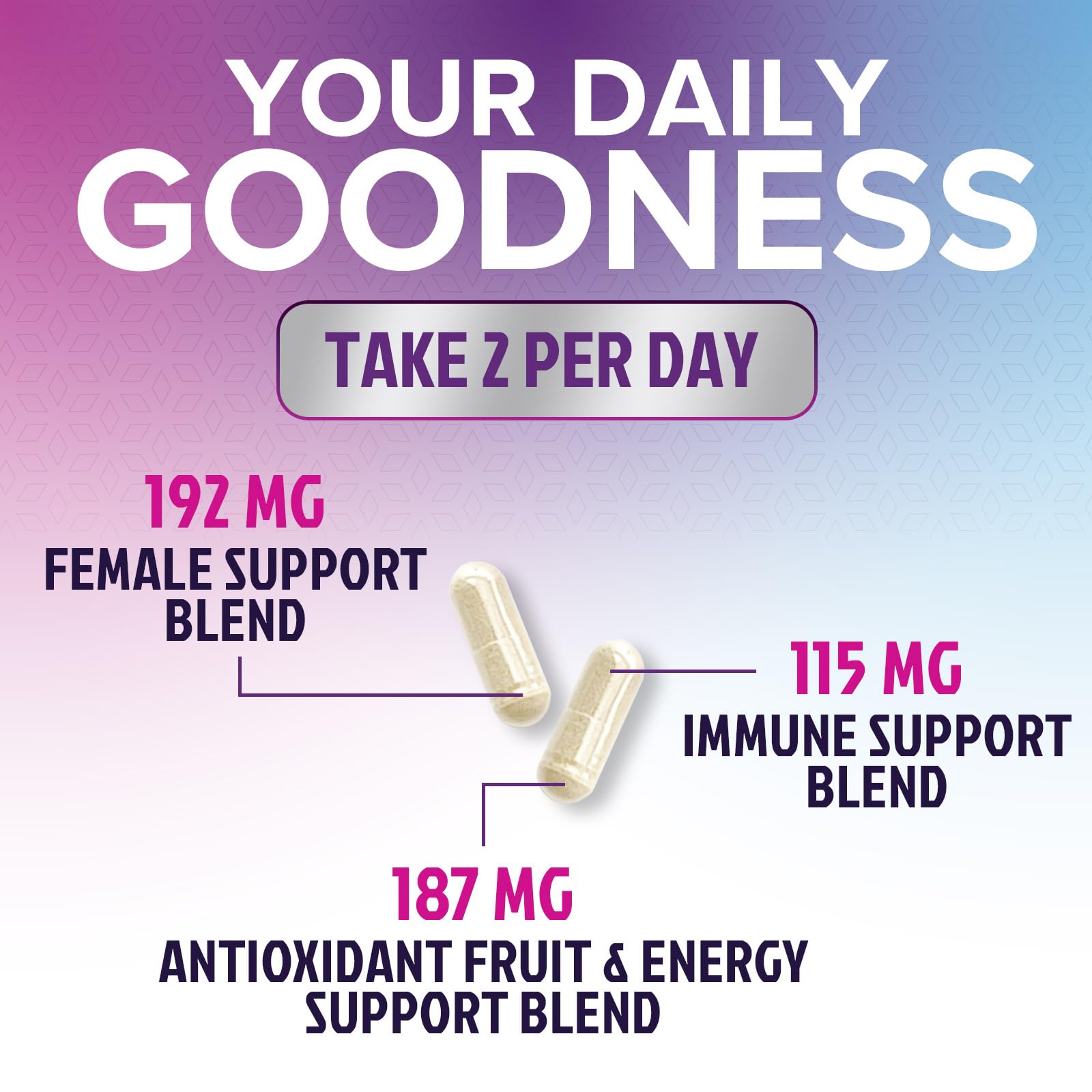 Foto 4 pulgar | Multivitamínico Nature's Nutrition Para Mujeres, 60 Cápsulas Diarias - Venta Internacional.