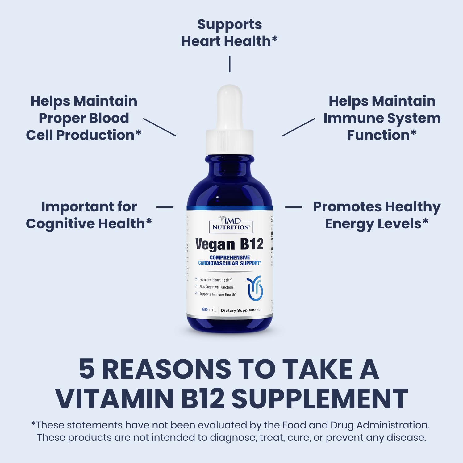 Foto 3 pulgar | Suplemento De Vitamina B12 Vegana 1md Nutrition 5000 Mcg De Metilcobalamina - Venta Internacional.