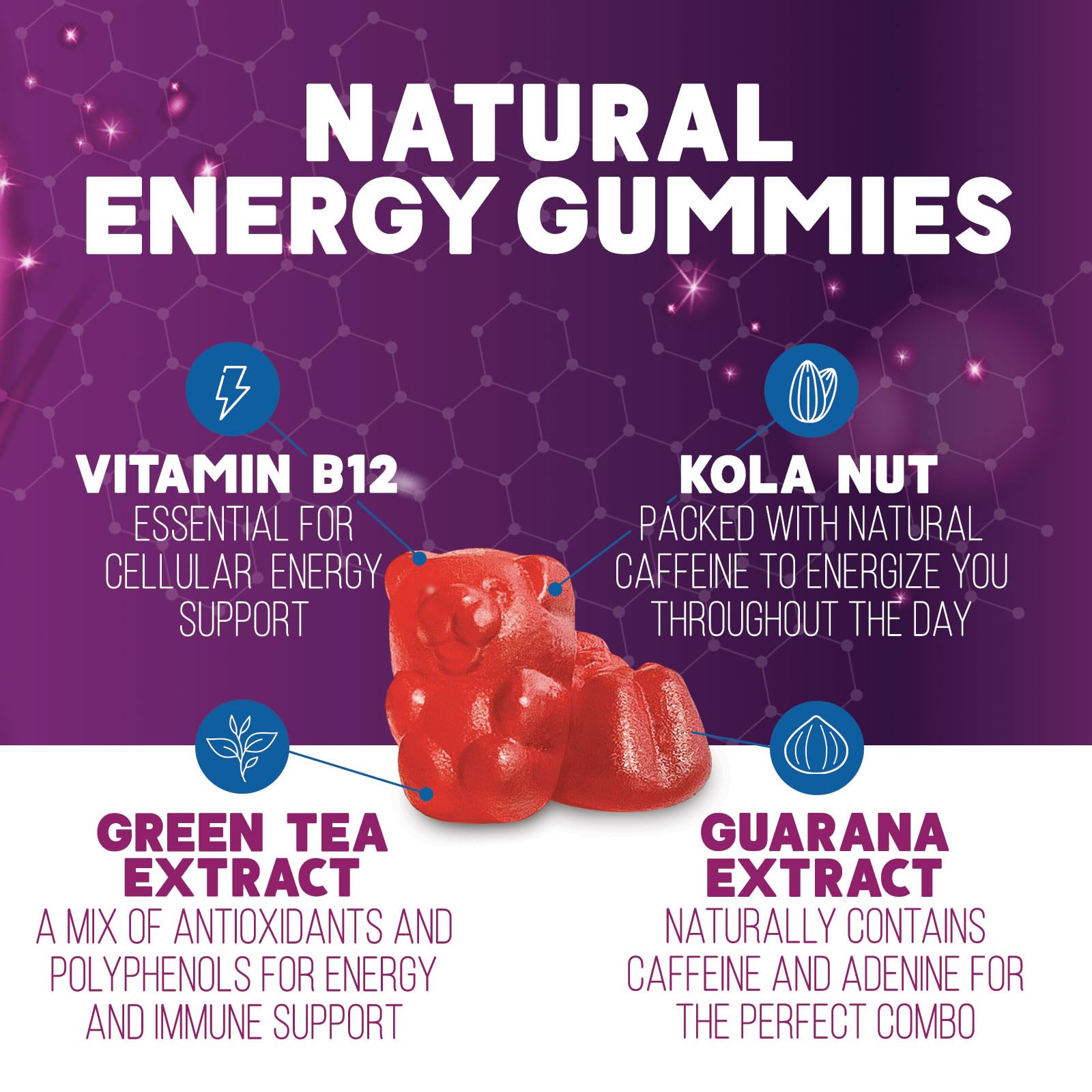 Foto 6 pulgar | Energy Gummies Nature's Nutrition Con Vitamina B12, 1000 Mcg, 60 Cápsulas Masticables - Venta Internacional.