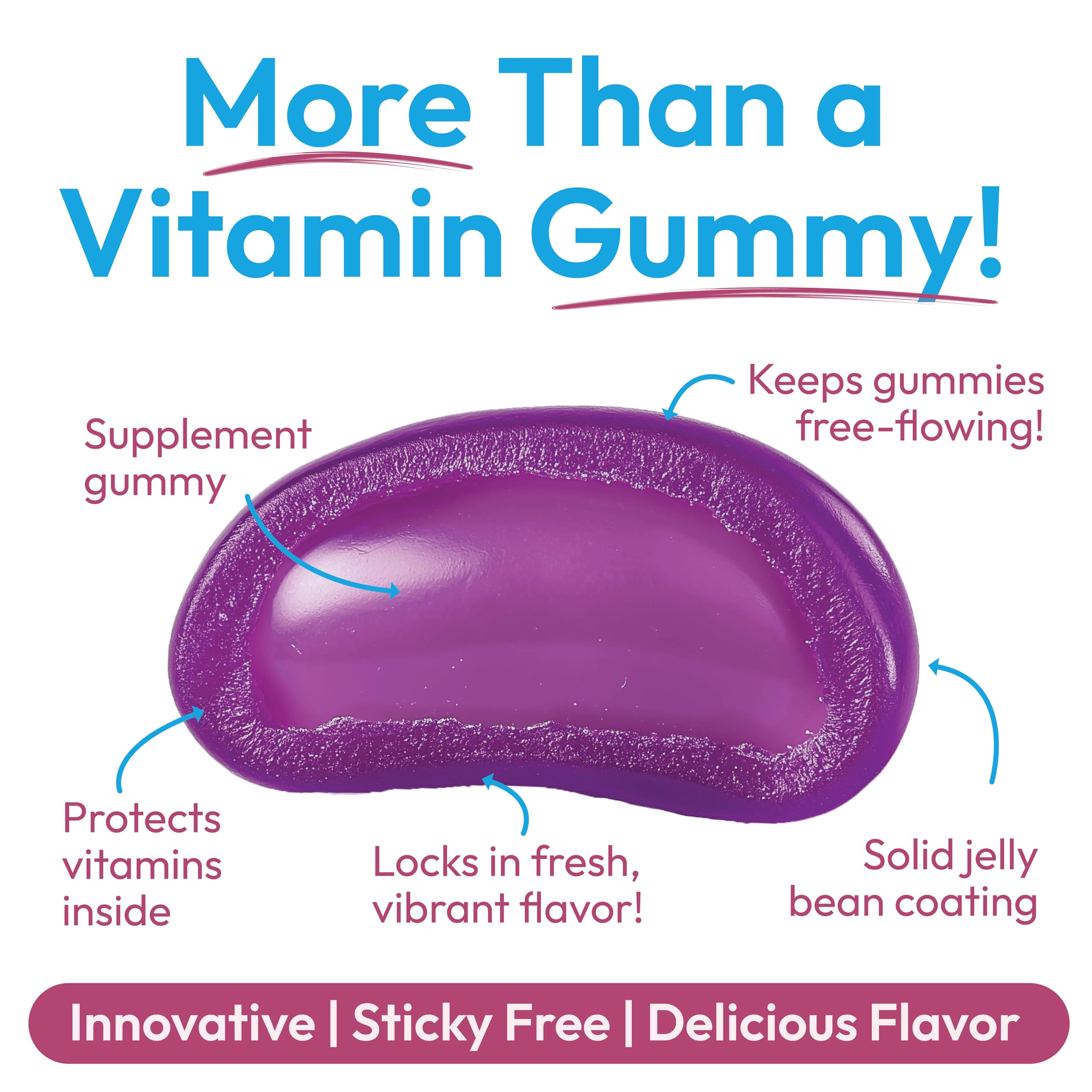 Foto 4 pulgar | Suplementos: Gomitas Multivitamínicas Con Forma De Jalea Human Beanz 120 - Venta Internacional.