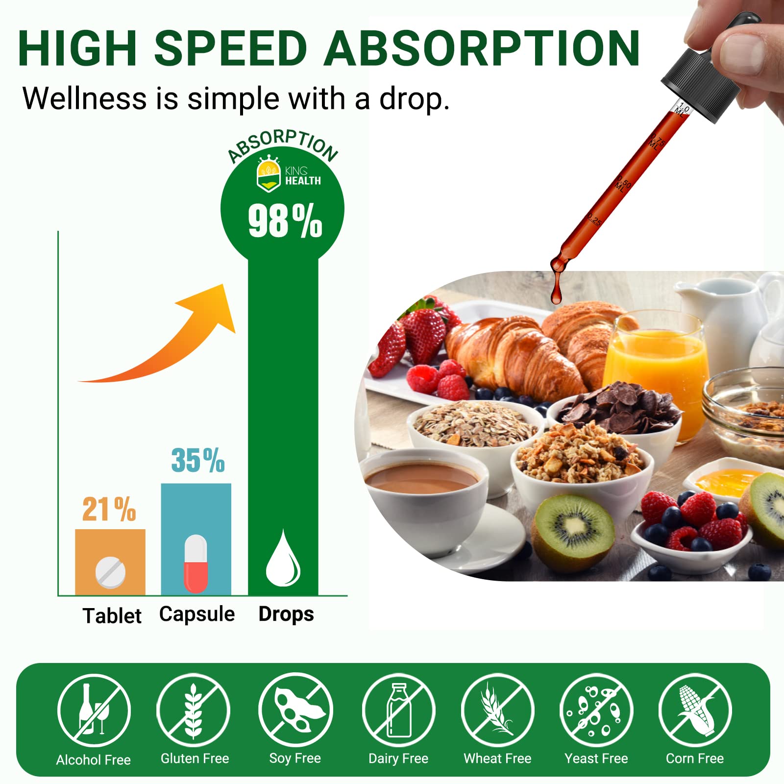 Foto 5 | Tintura Kinghealth Milenrama Herb, 30 Ml, 98% De Absorción Orgánica - Venta Internacional.