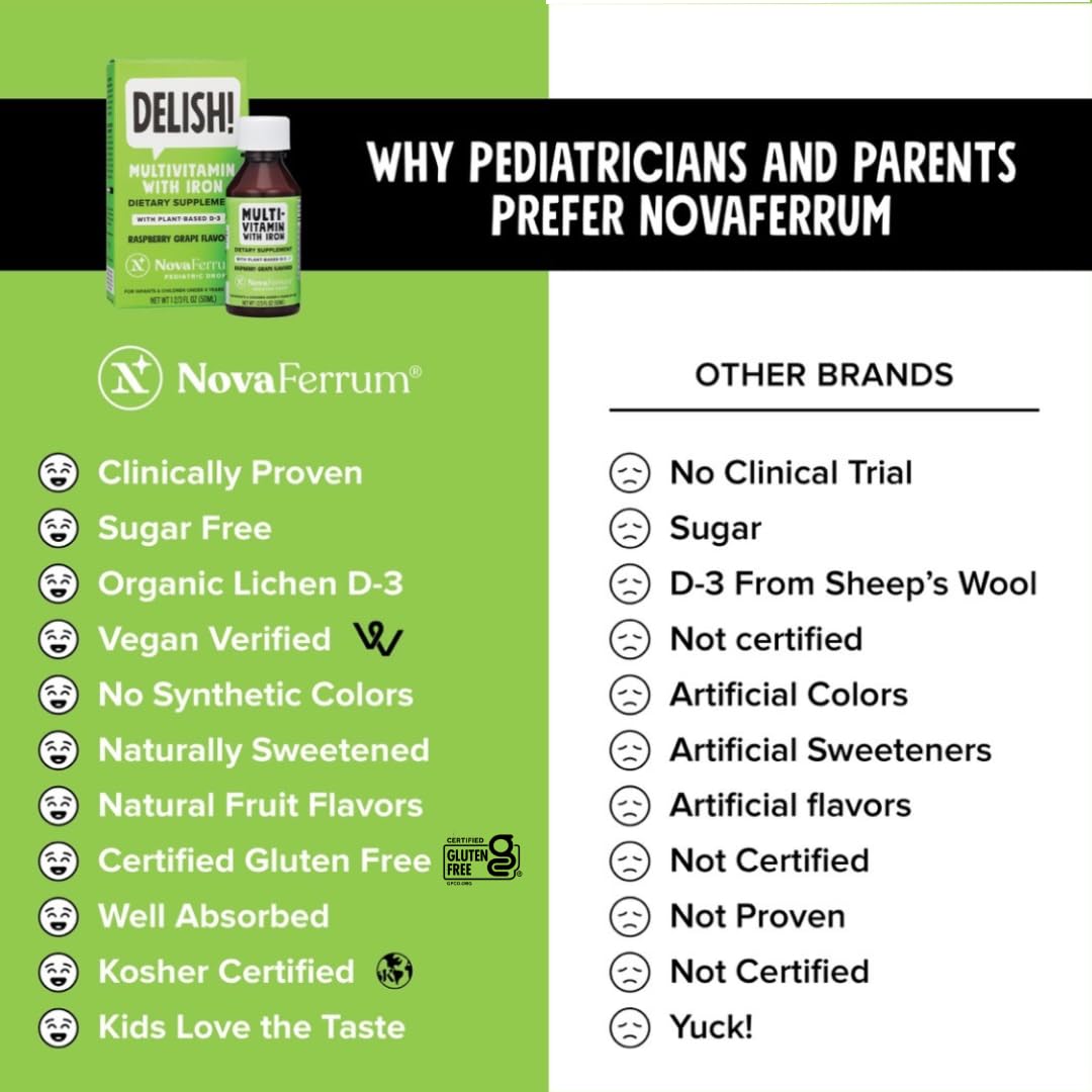 Foto 5 pulgar | Multivitamínico Novaferrum Delish Vegan Con Hierro, 50 Ml, Para Bebés Y Niños - Venta Internacional.
