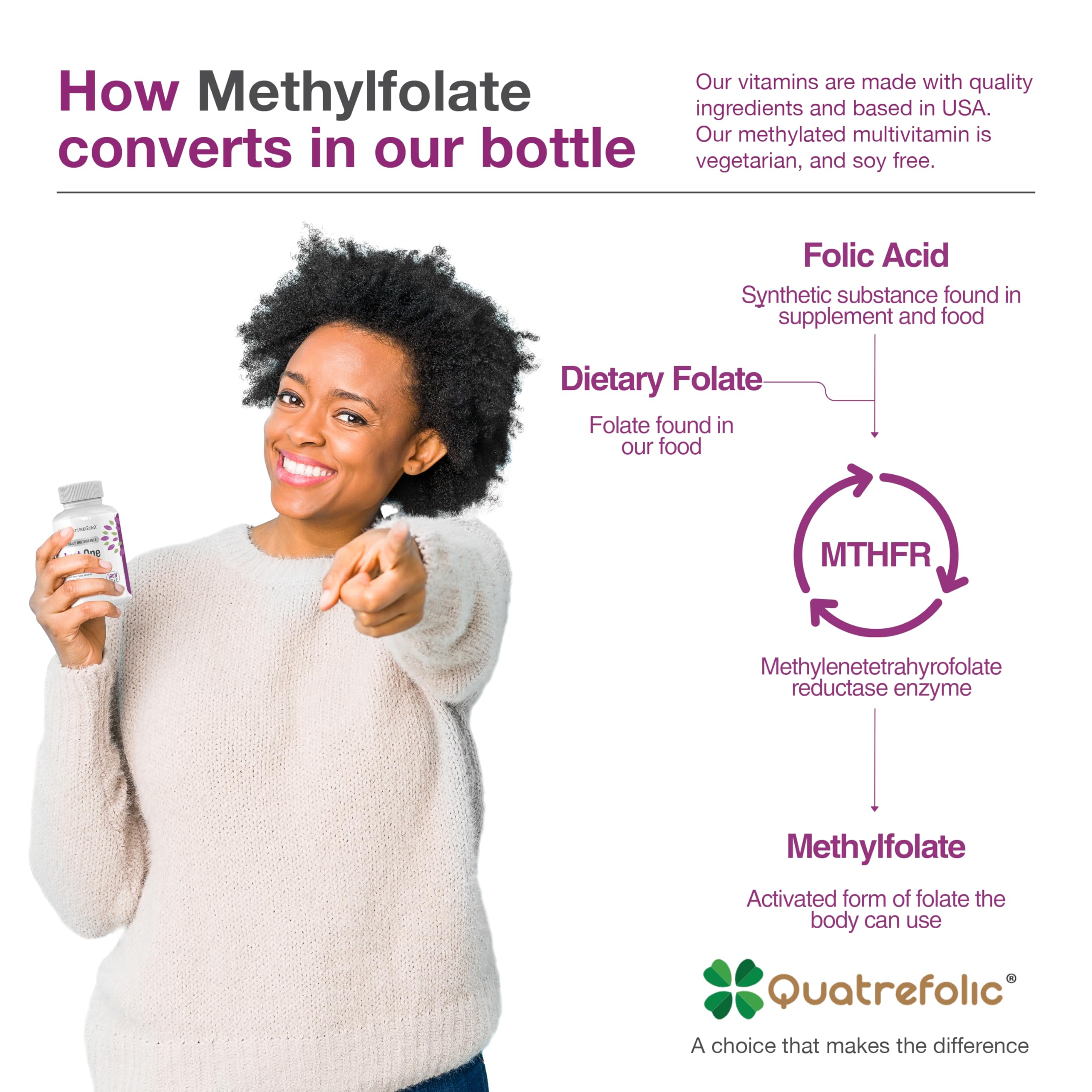 Foto 8 pulgar | Complemente Naturegenx Con Solo Un Multivitamínico Metilado Al Día - Venta Internacional.