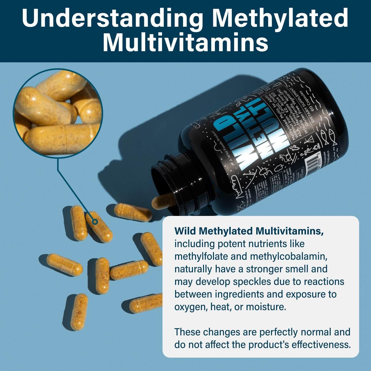 Foto 5 pulgar | Multivitamínico Metilado Supplement Wild 60 Cápsulas - Venta Internacional.