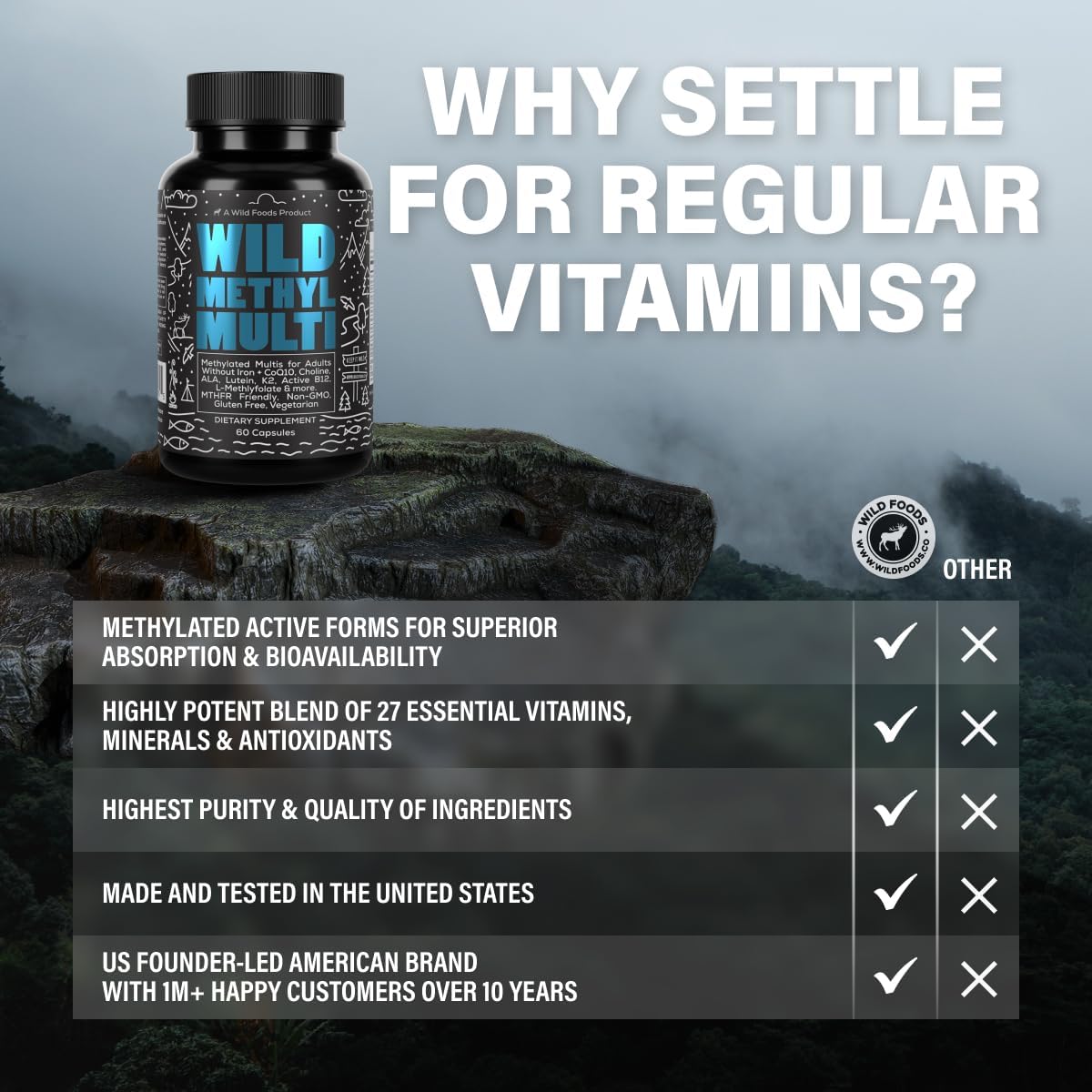 Foto 5 | Multivitamínico Metilado Supplement Wild 60 Cápsulas - Venta Internacional.