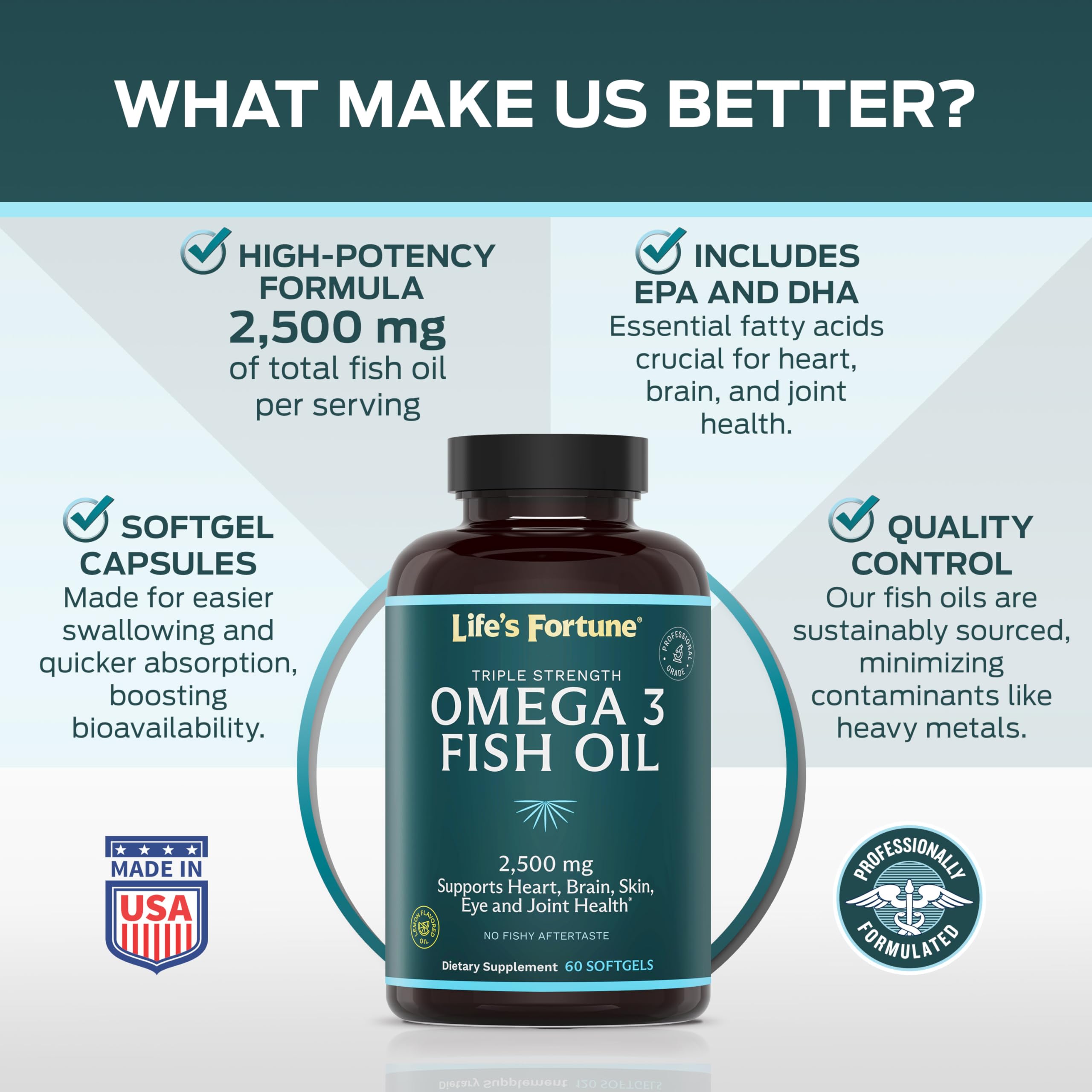 Foto 4 pulgar | Suplemento Life's Fortune Fish Oil Omega 3 2500 Mg 120 Cápsulas Blandas - Venta Internacional.
