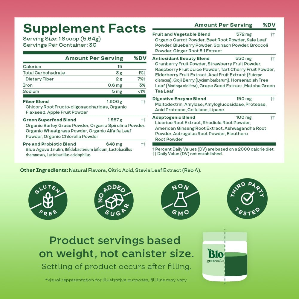 Foto 5 | Suplemento Bloom Nutrition, Verduras Y Superalimentos: Fresa Y Kiwi - Venta Internacional.