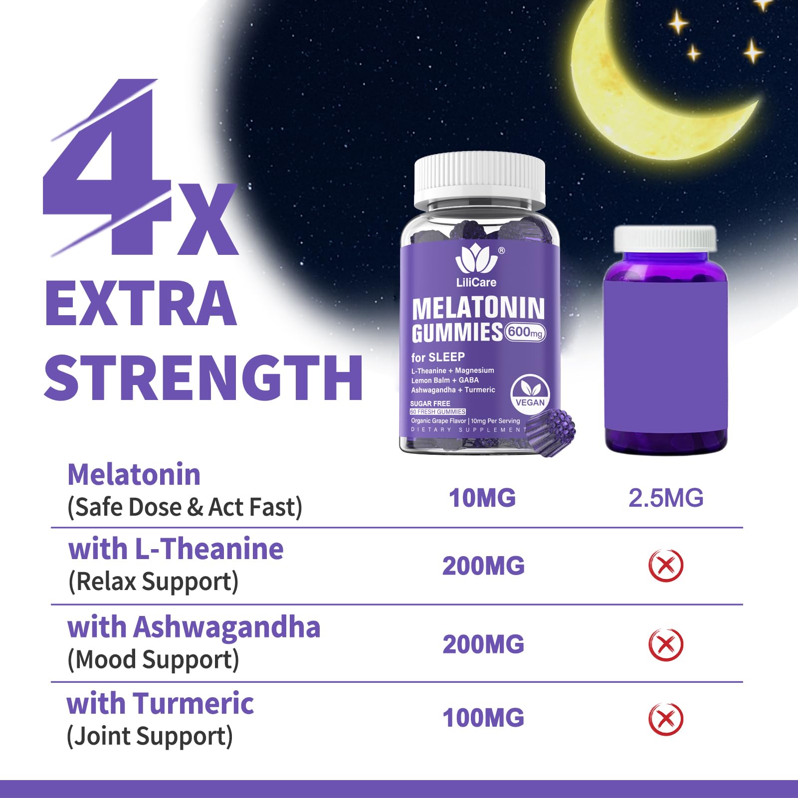 Foto 6 pulgar | Melatonina Envydeal 20 Mg 60 Gomitas 2 Pack - Venta Internacional